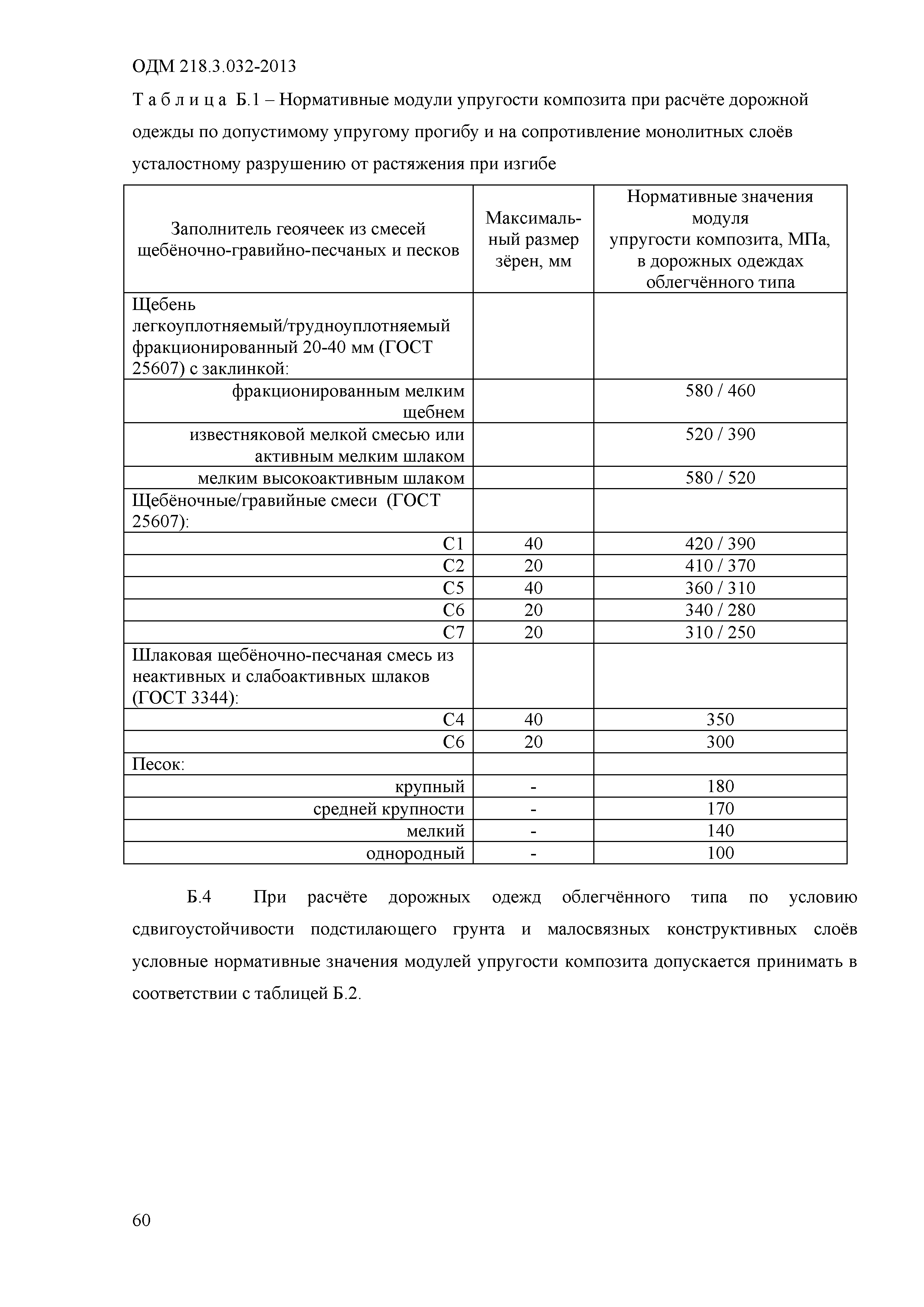 ОДМ 218.3.032-2013