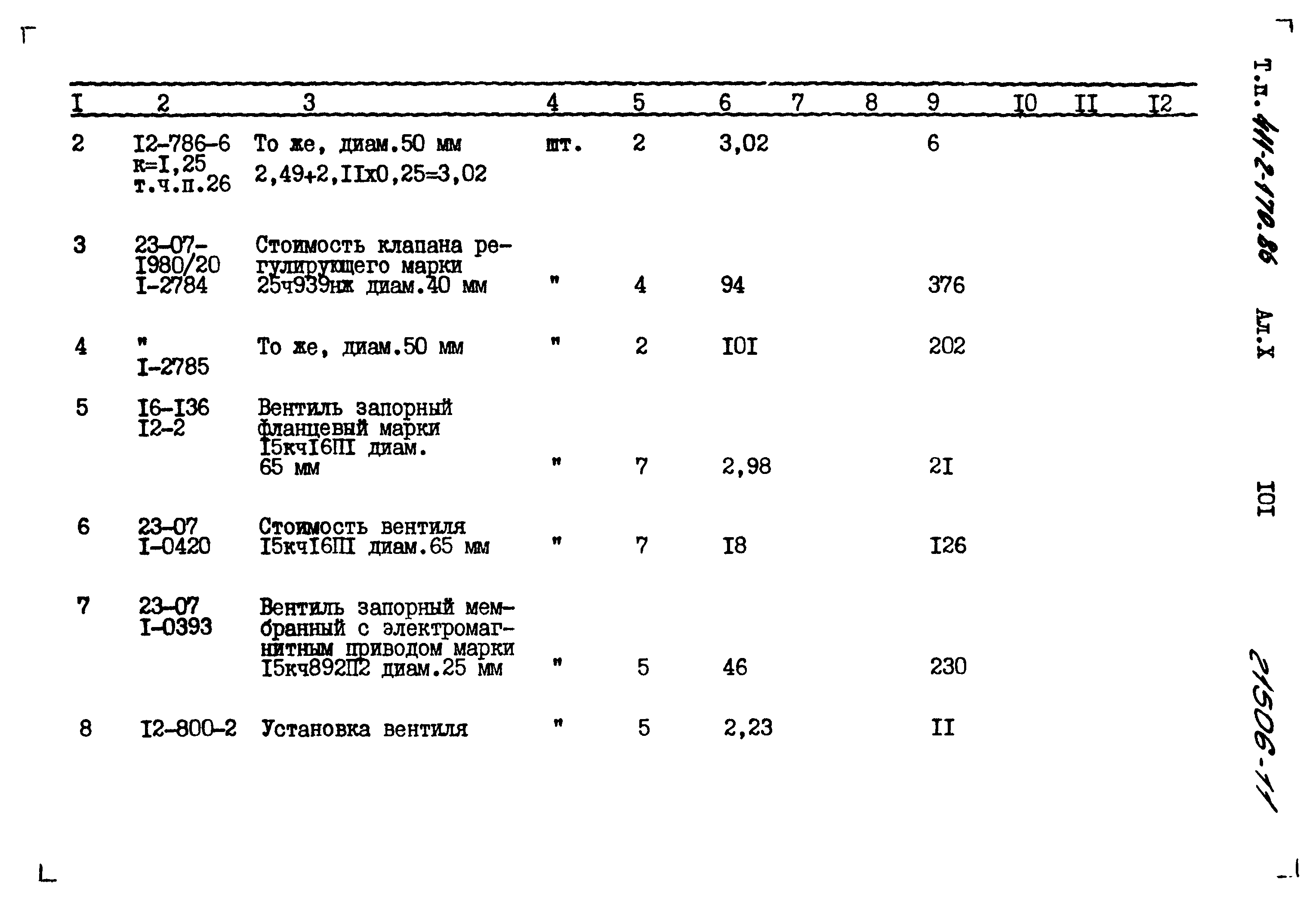 Типовой проект 411-2-170.86