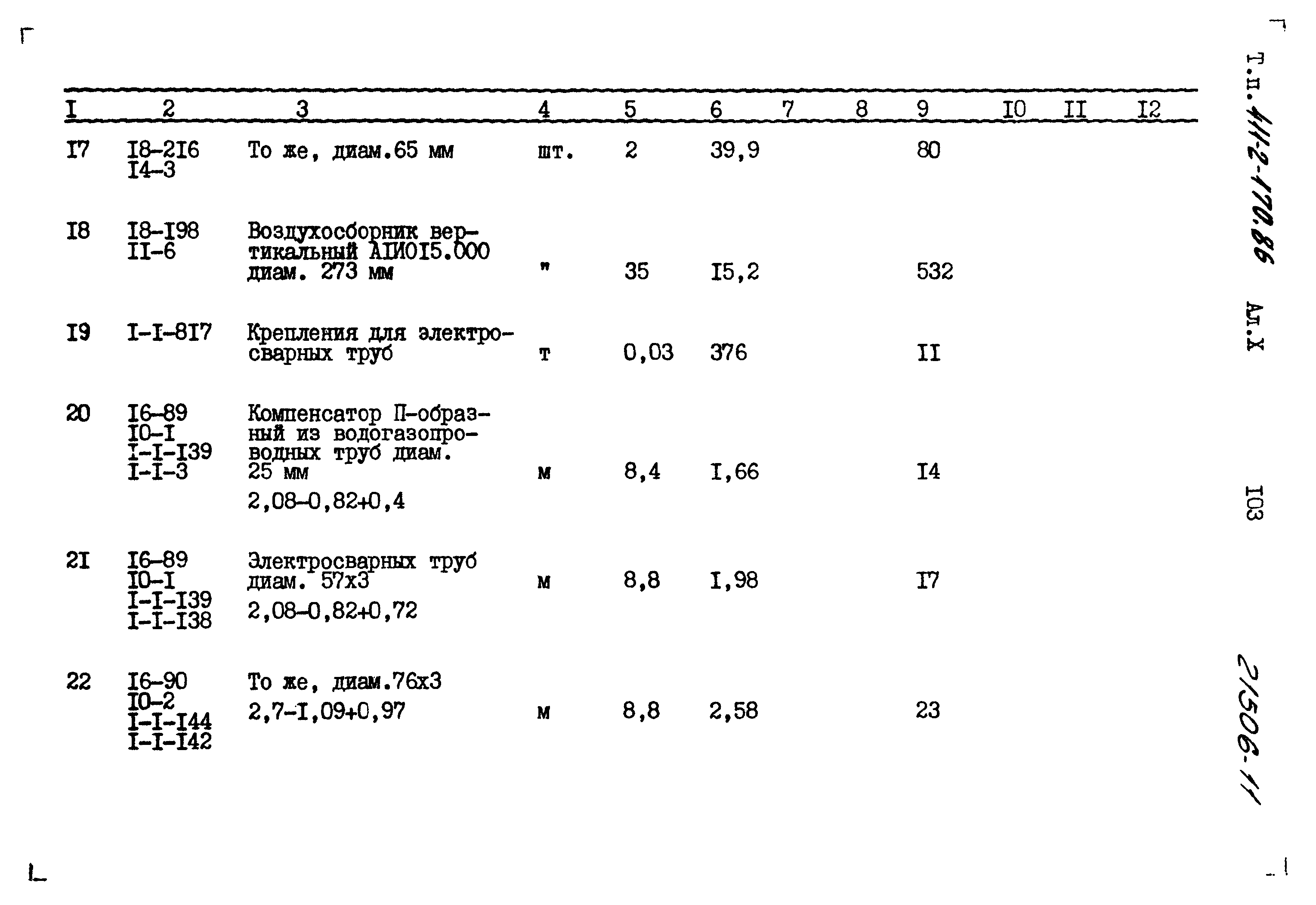 Типовой проект 411-2-170.86