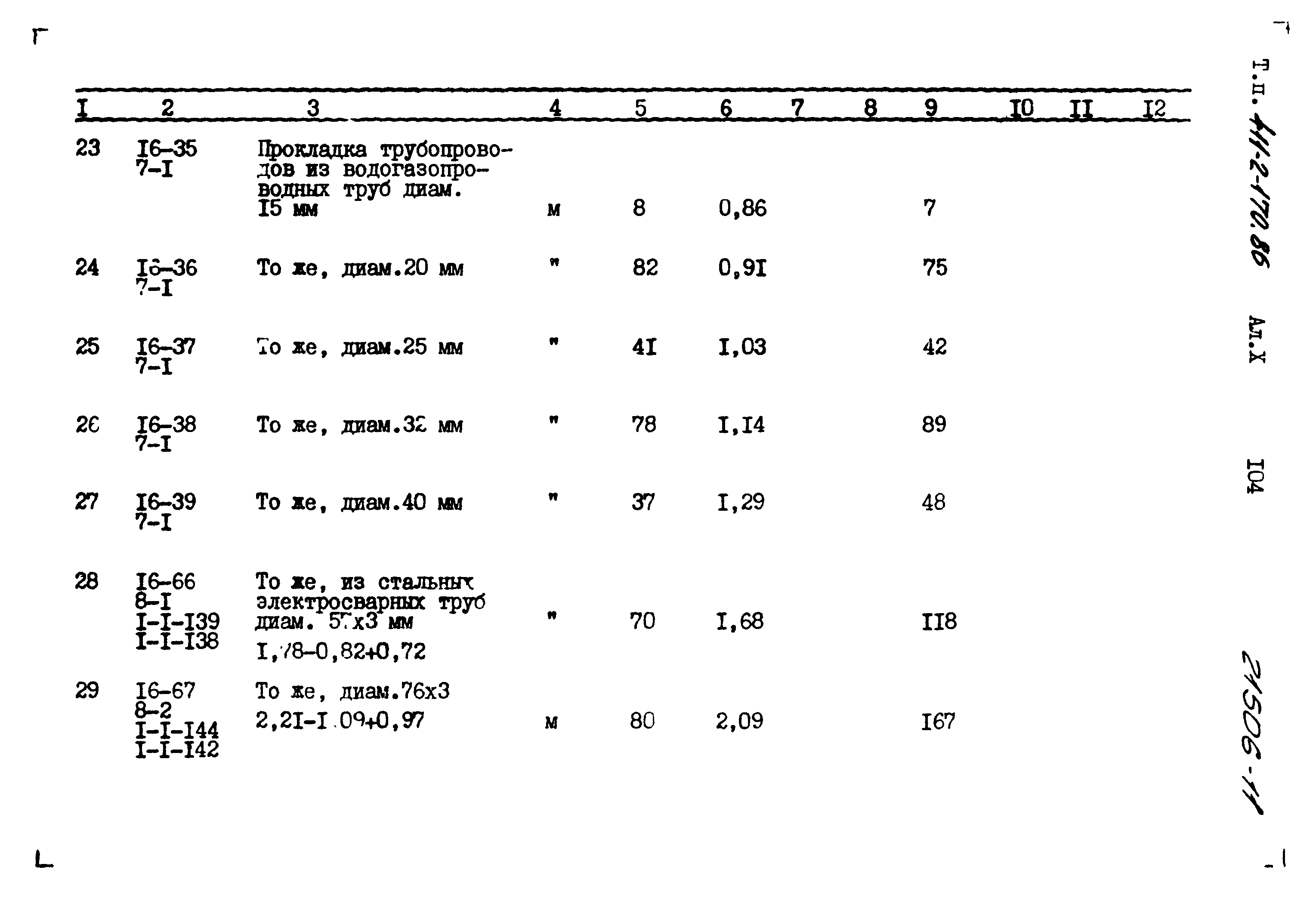 Типовой проект 411-2-170.86
