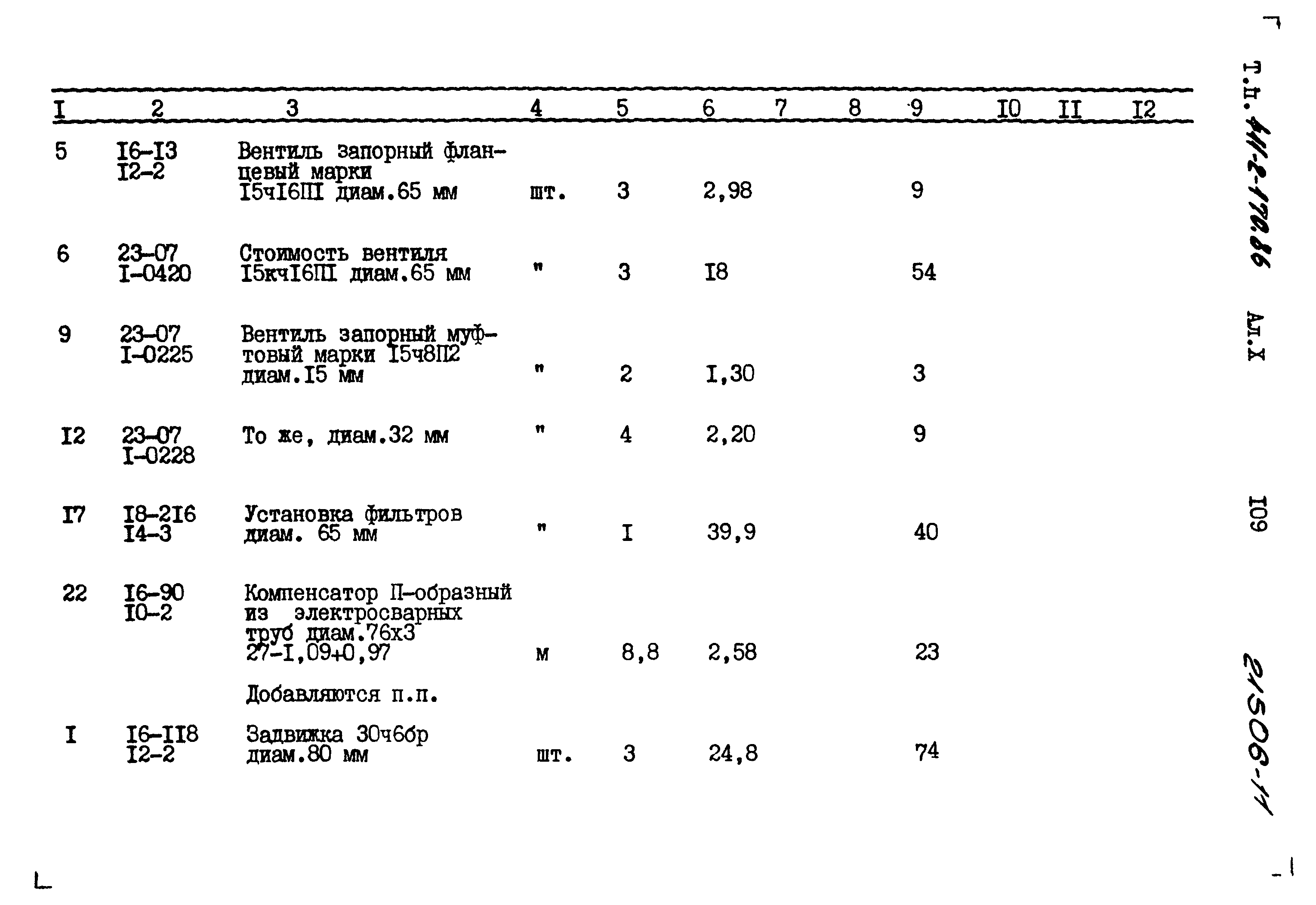 Типовой проект 411-2-170.86
