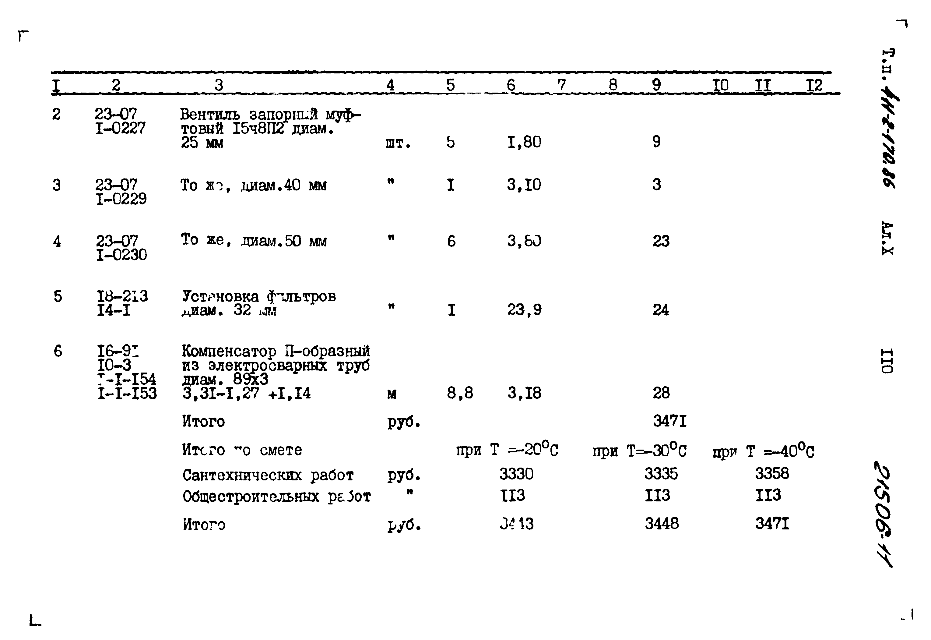 Типовой проект 411-2-170.86