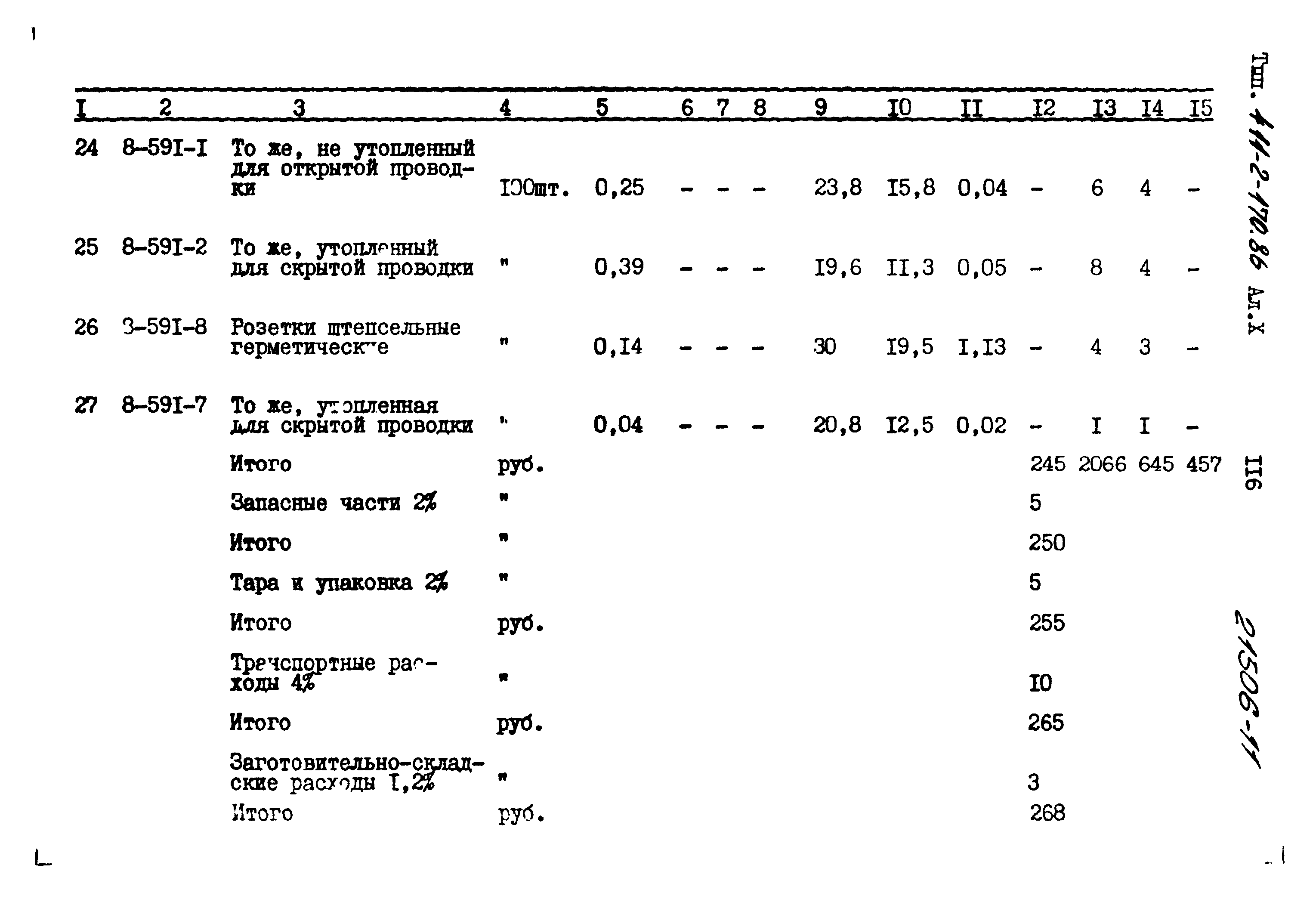 Типовой проект 411-2-170.86