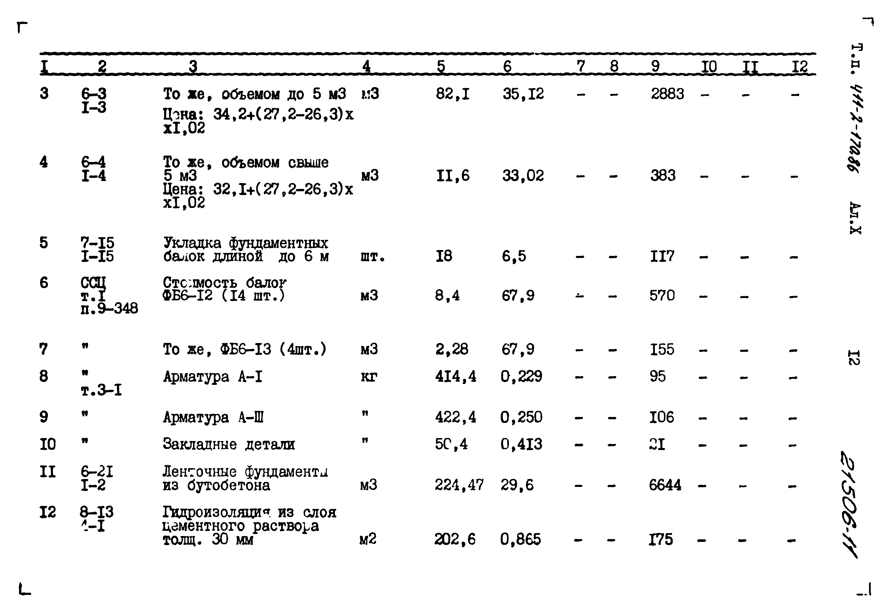 Типовой проект 411-2-170.86