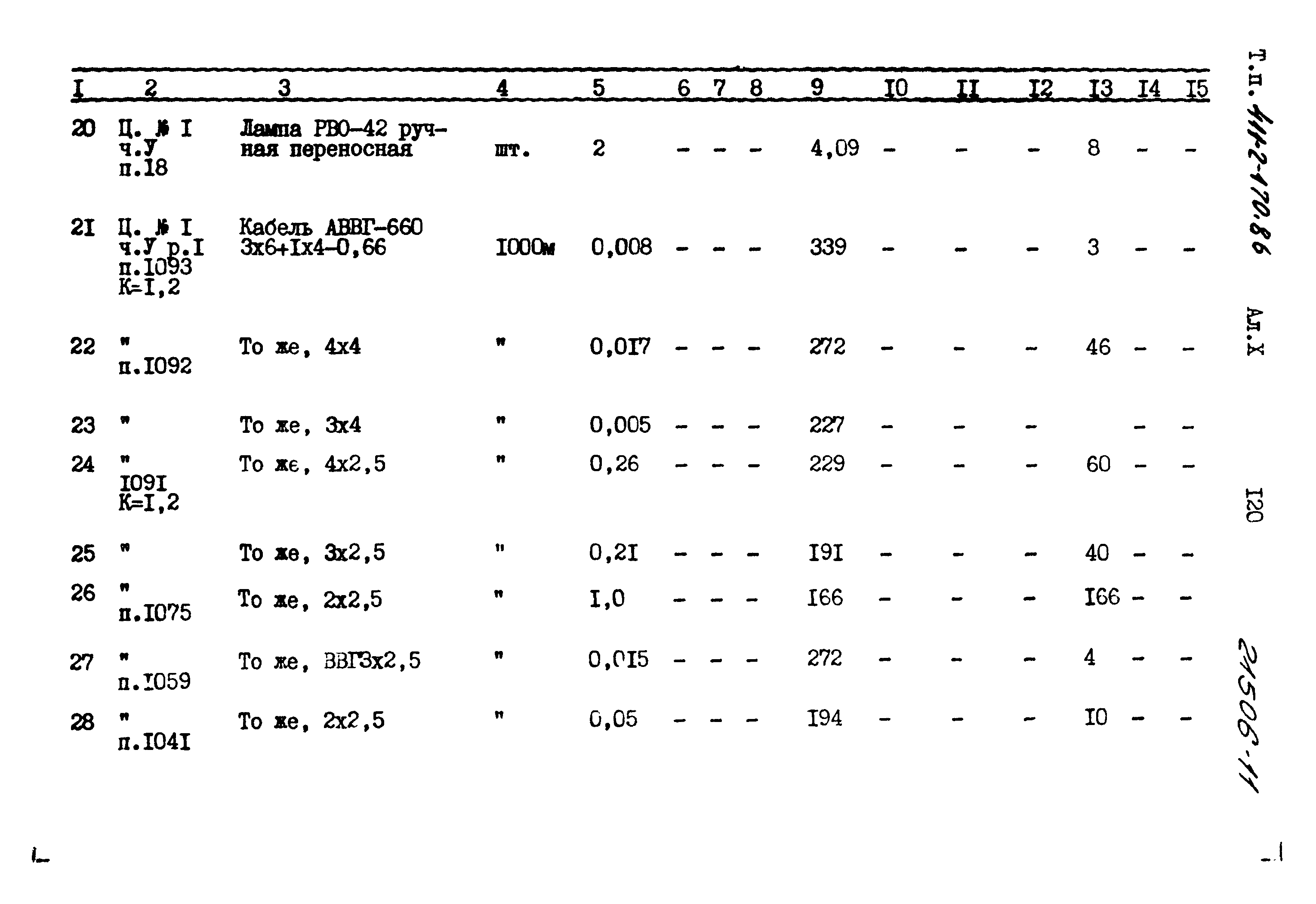 Типовой проект 411-2-170.86