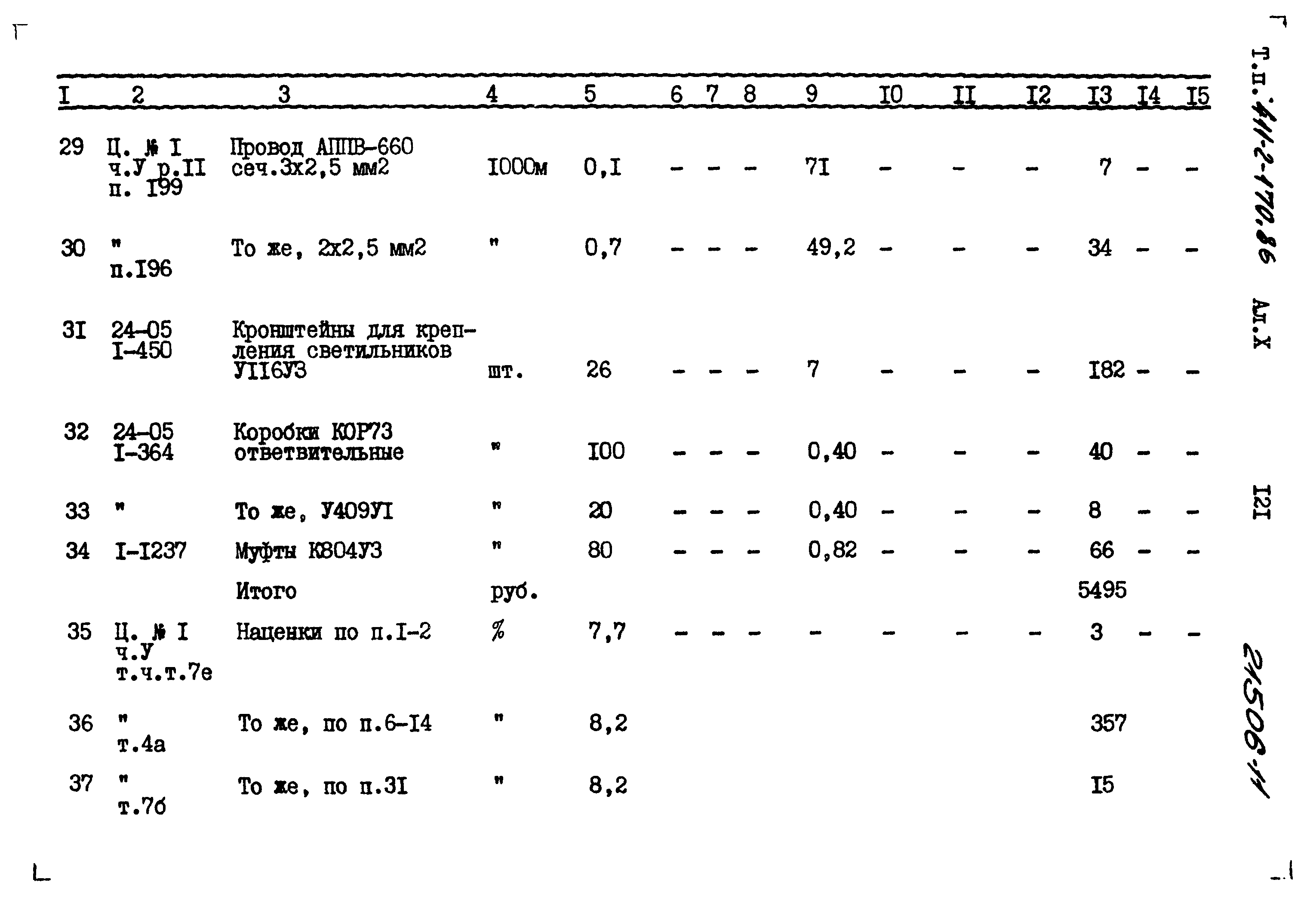 Типовой проект 411-2-170.86