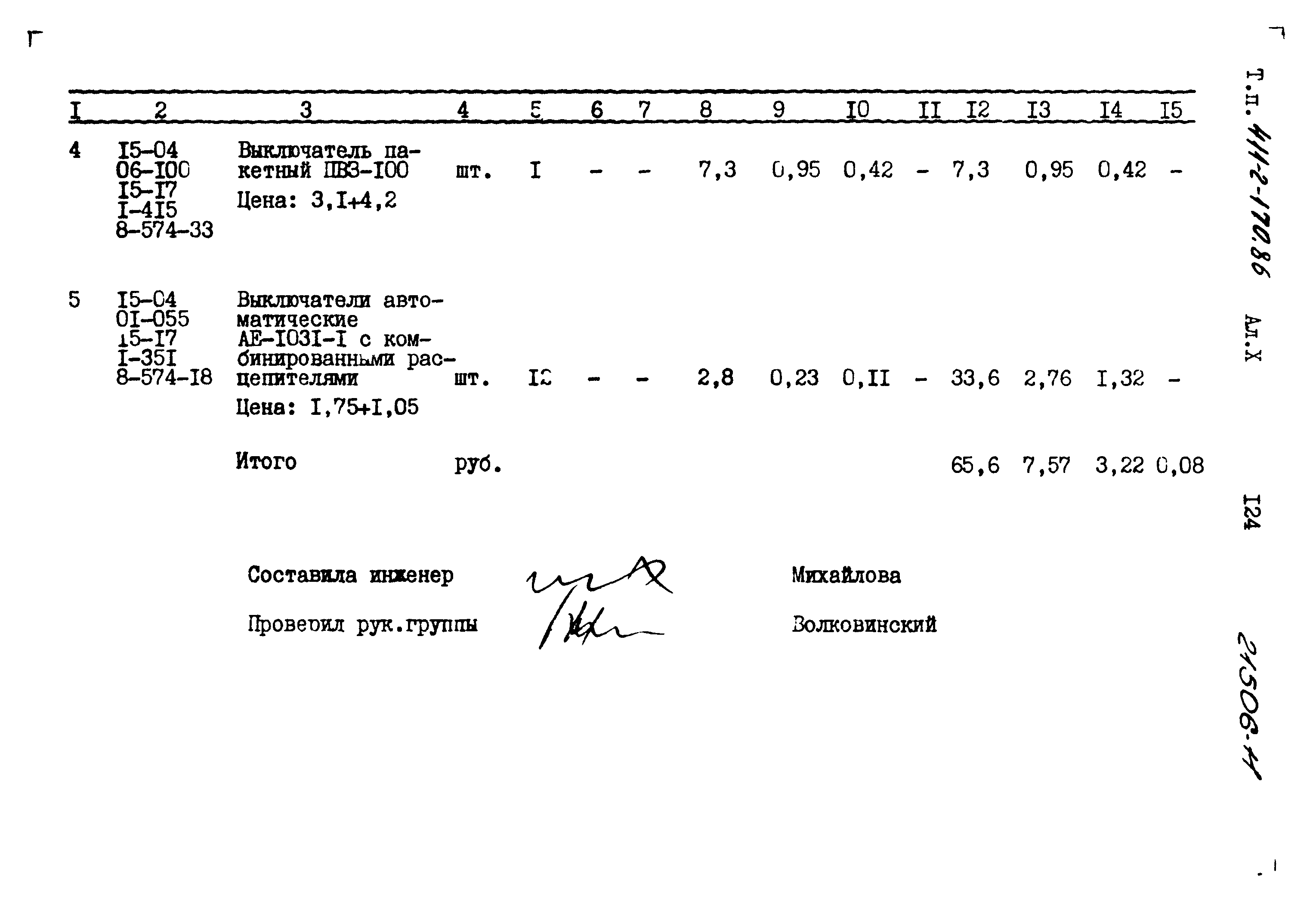 Типовой проект 411-2-170.86