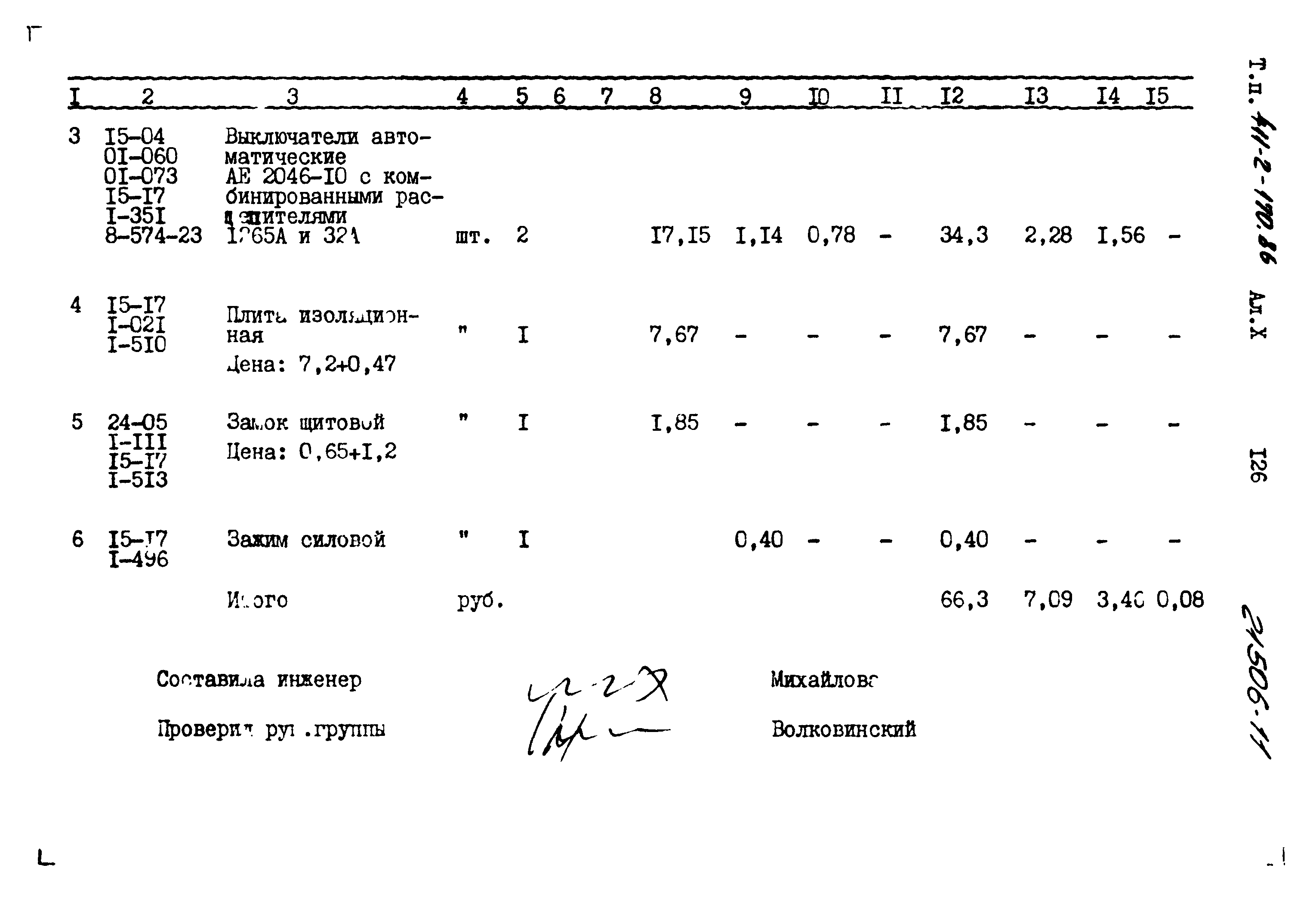 Типовой проект 411-2-170.86