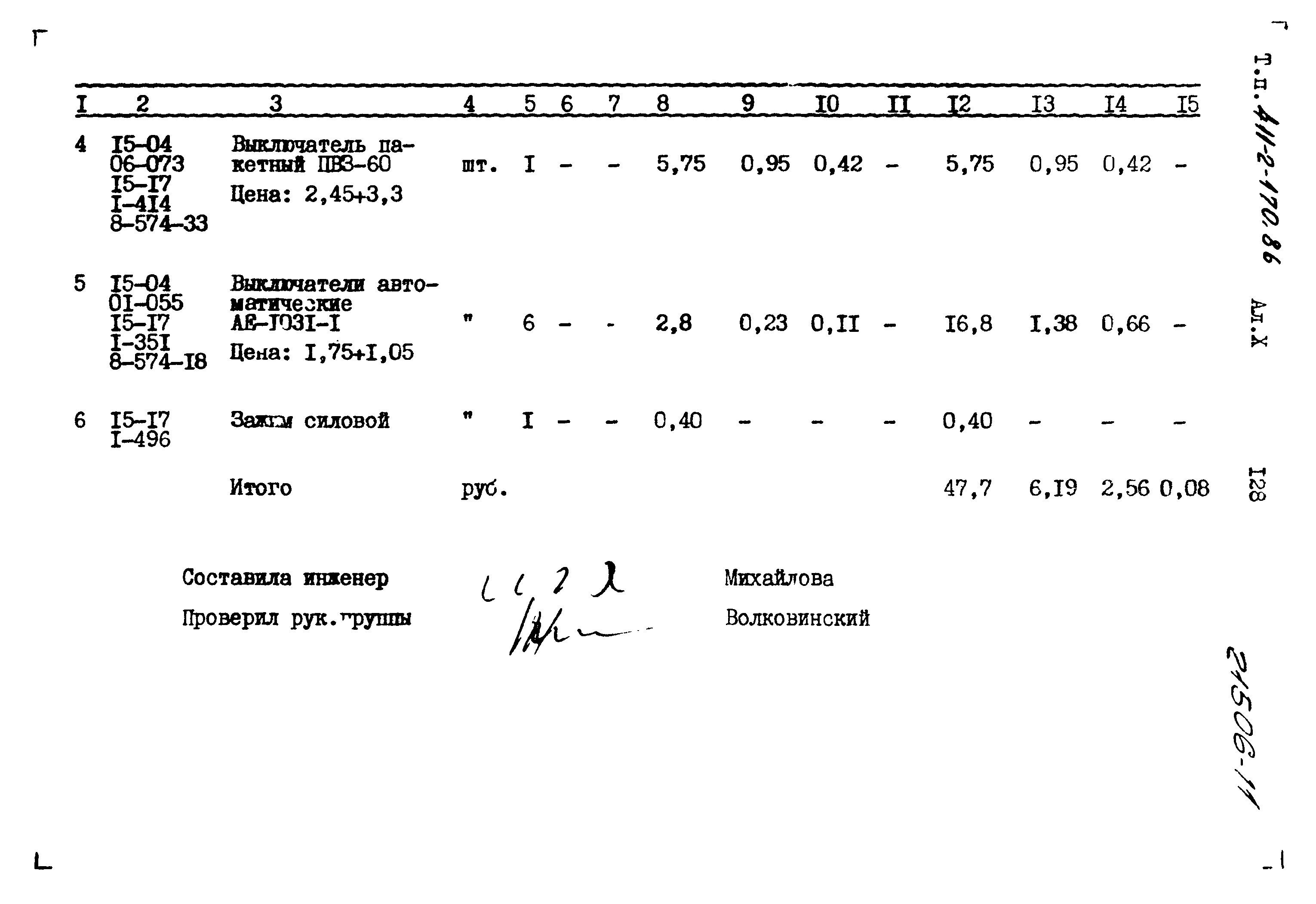 Типовой проект 411-2-170.86
