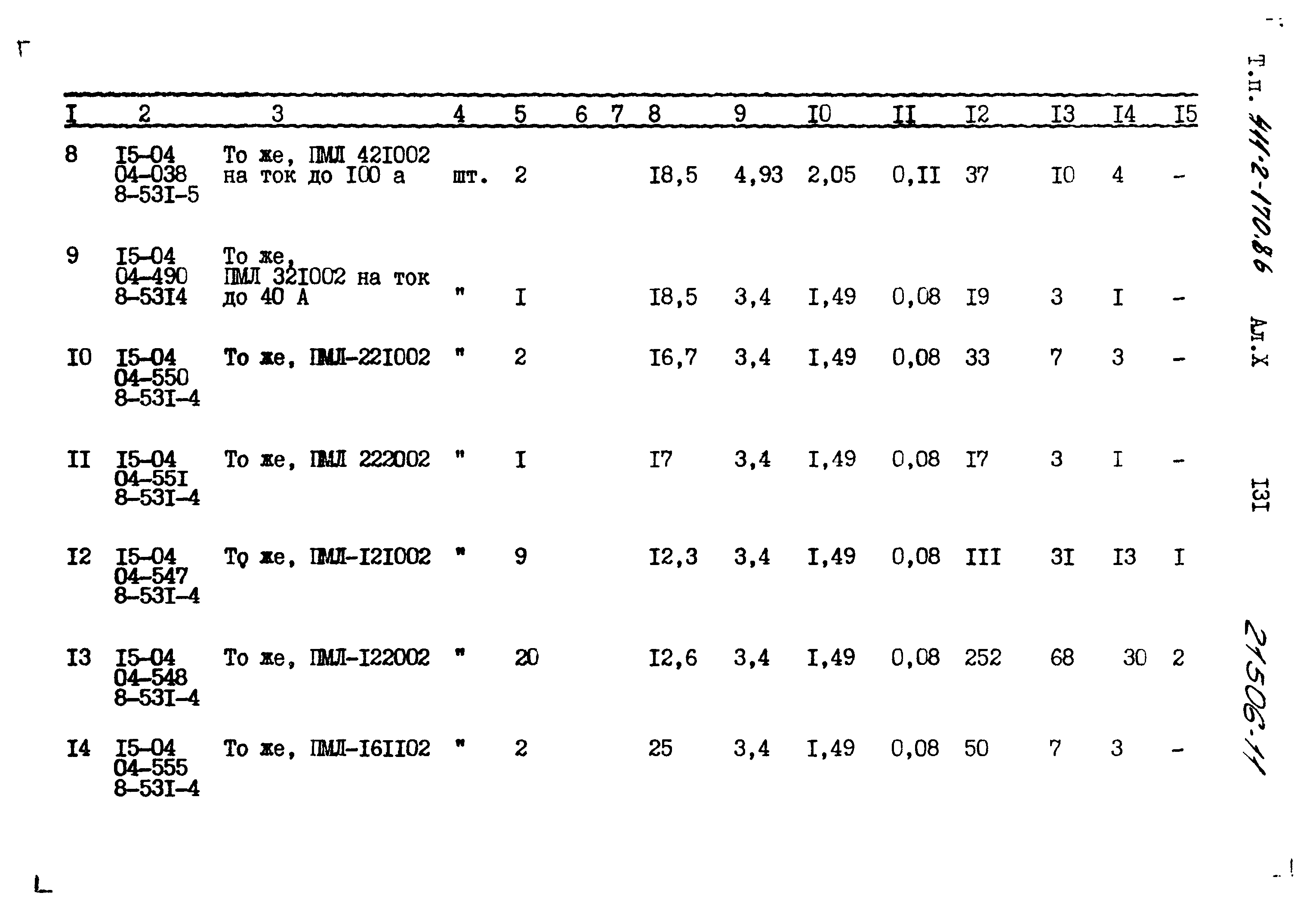 Типовой проект 411-2-170.86