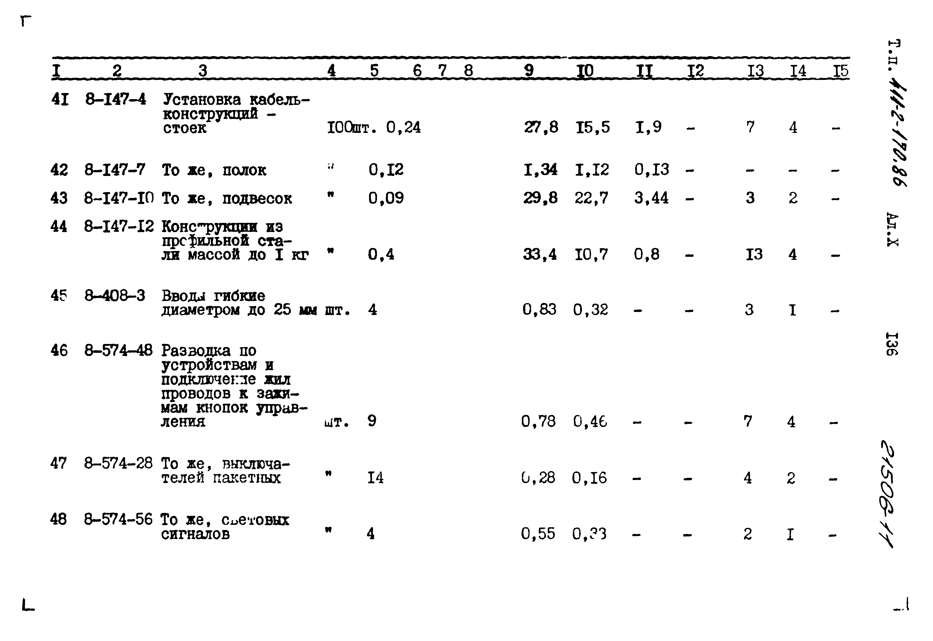 Типовой проект 411-2-170.86