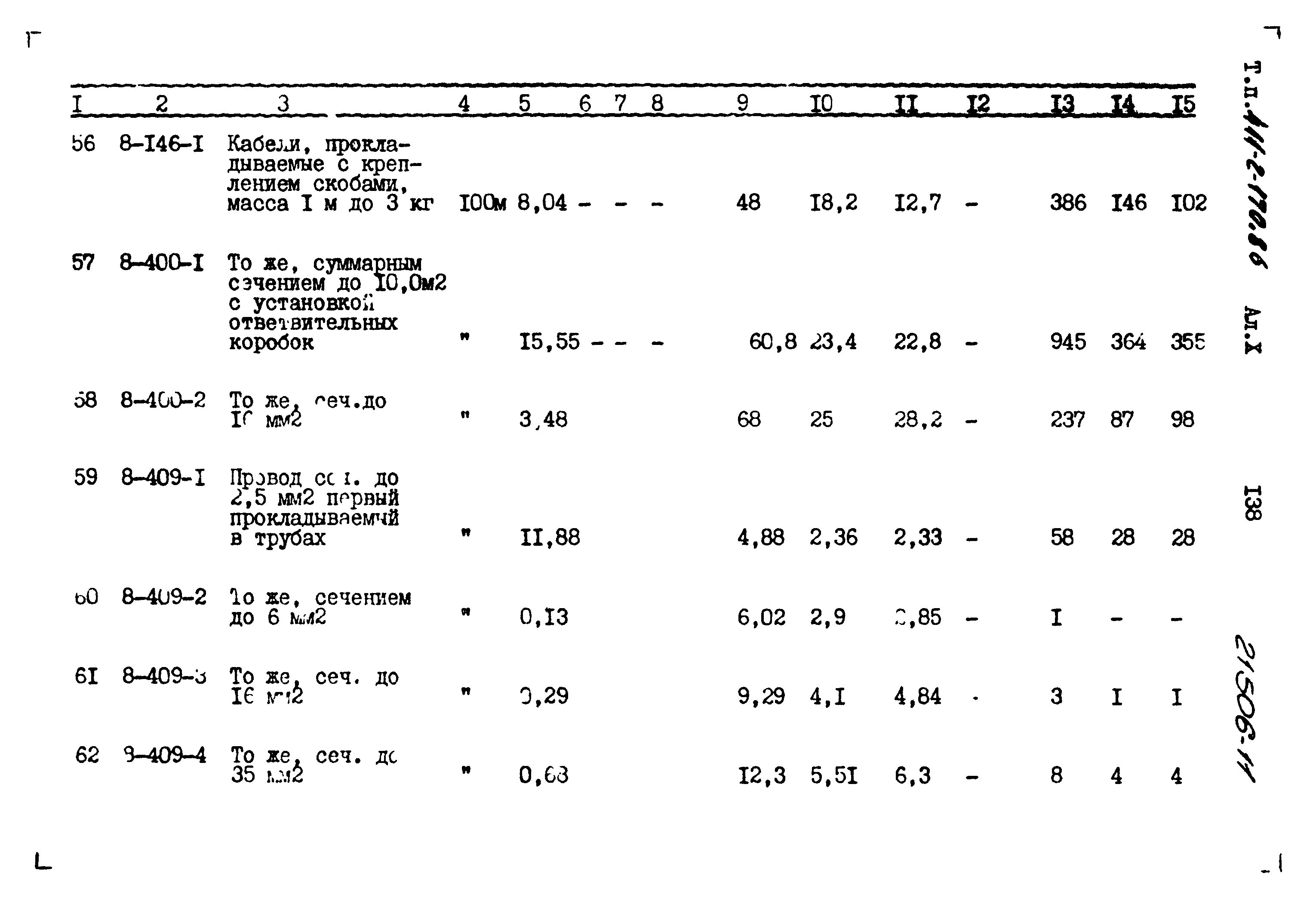 Типовой проект 411-2-170.86