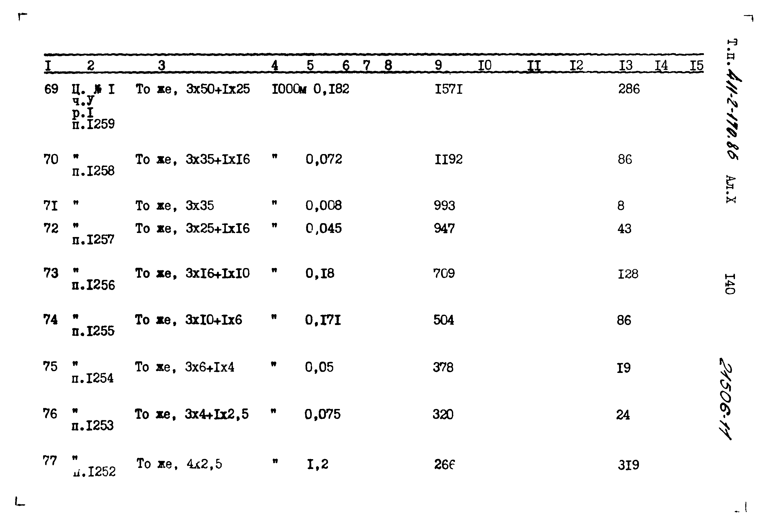 Типовой проект 411-2-170.86