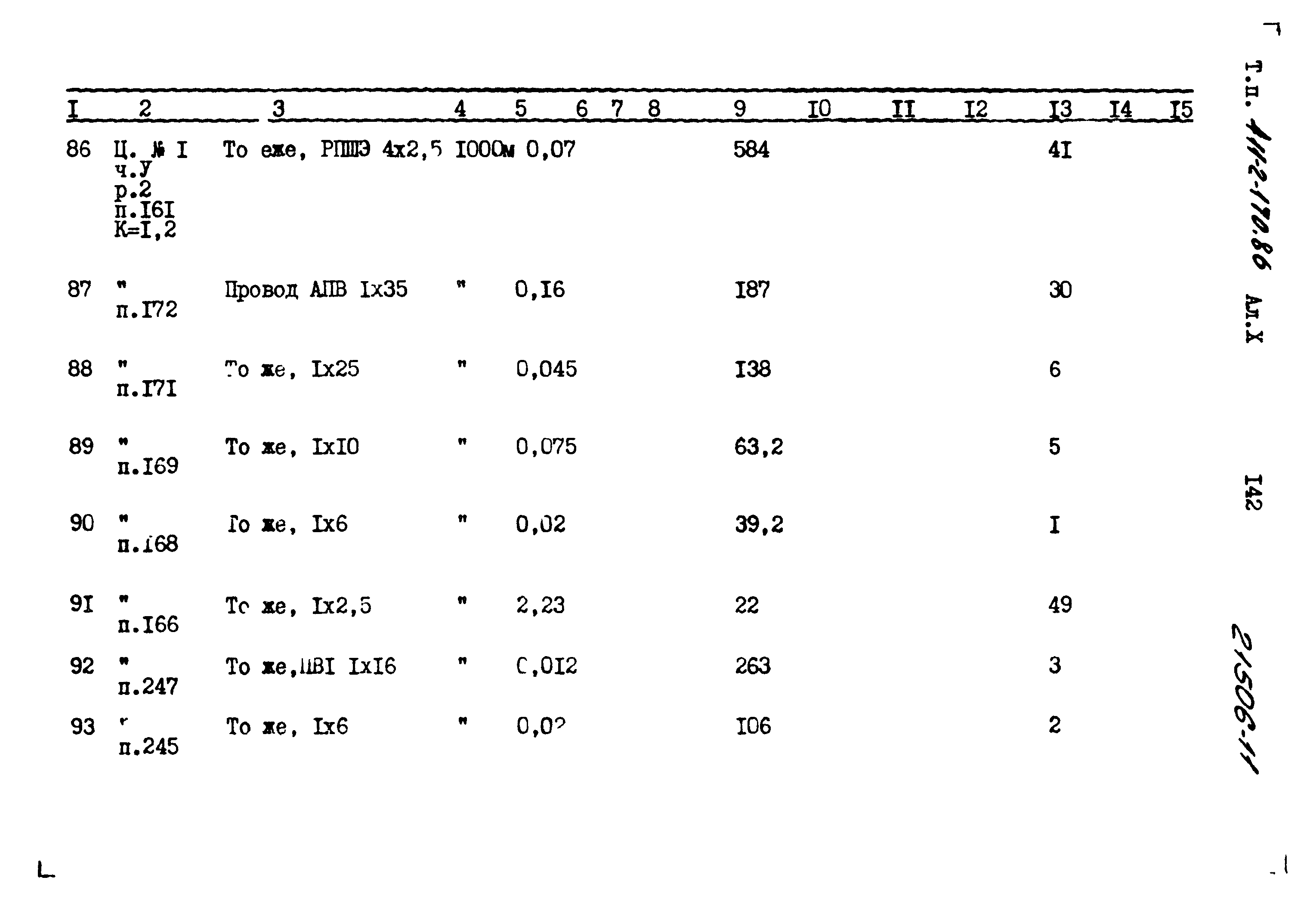 Типовой проект 411-2-170.86