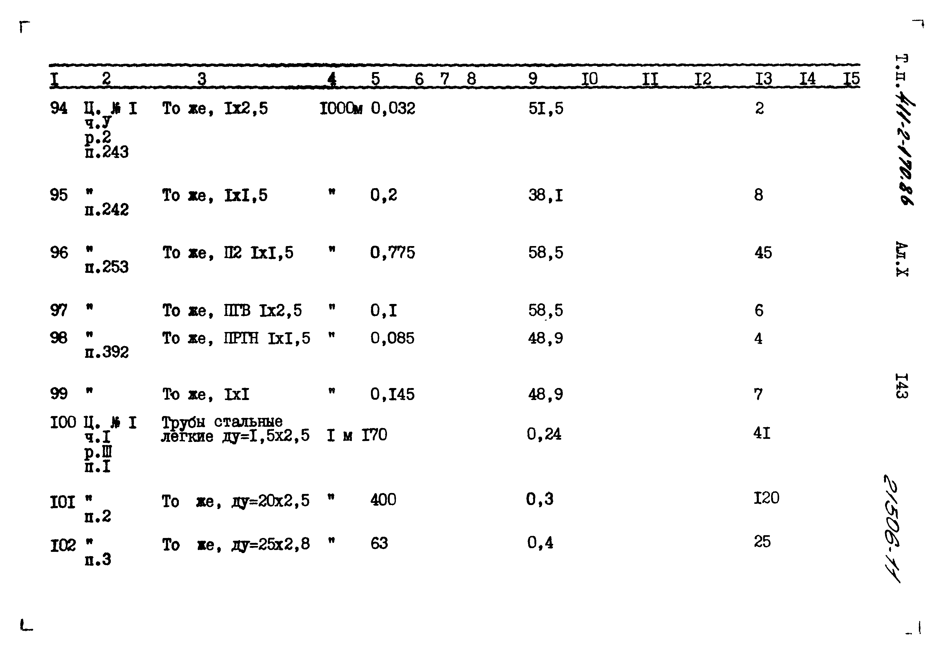 Типовой проект 411-2-170.86