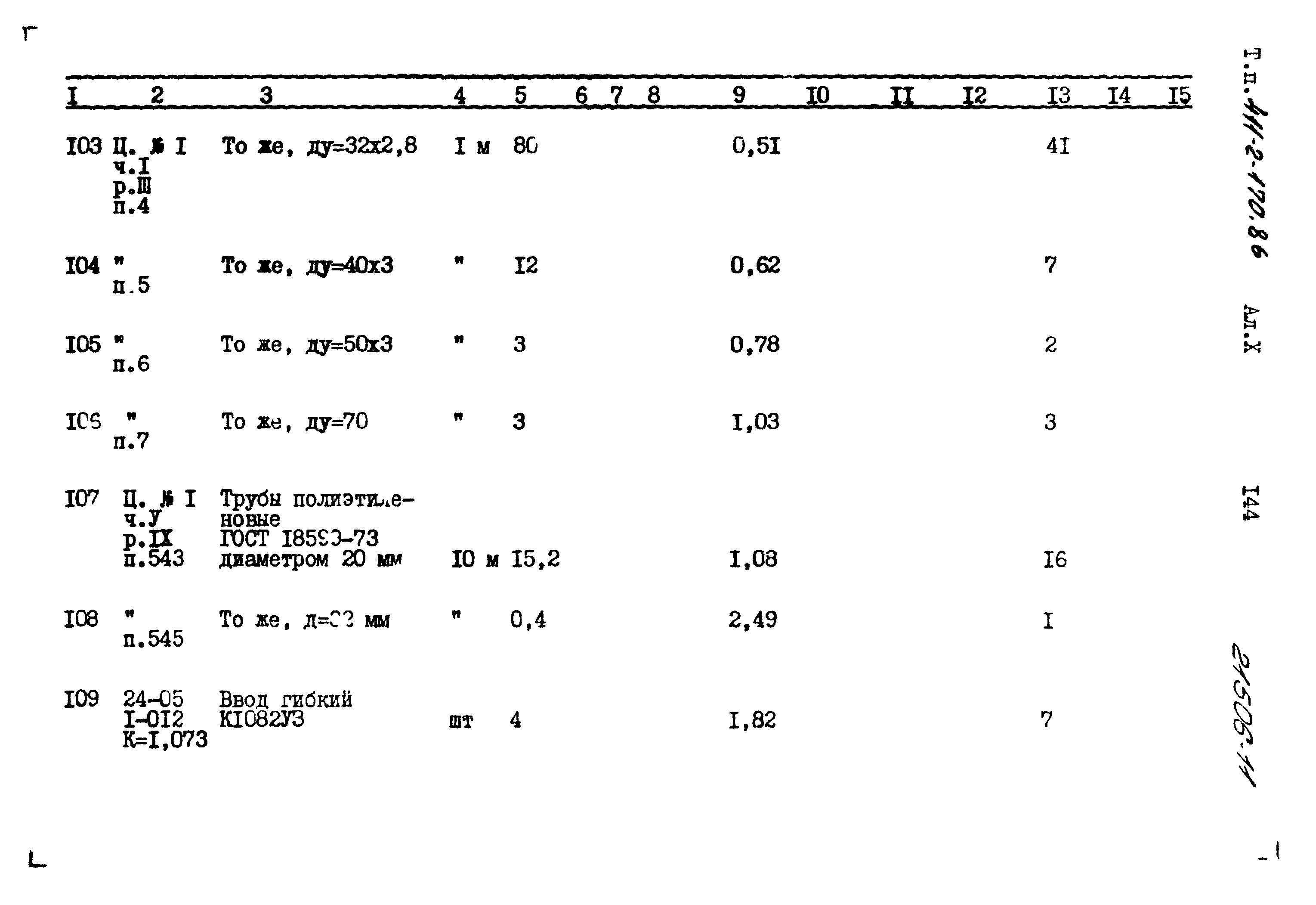 Типовой проект 411-2-170.86
