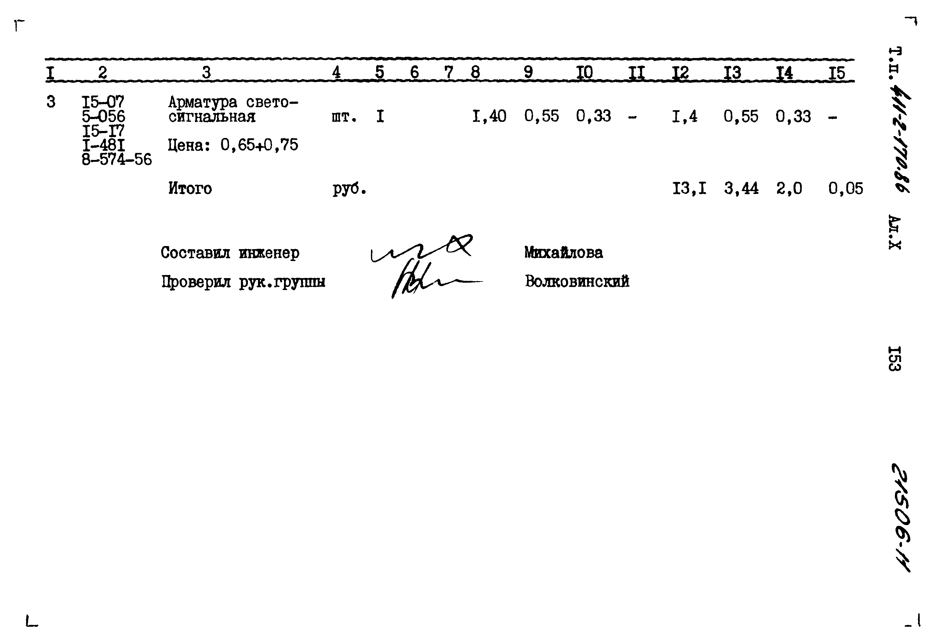 Типовой проект 411-2-170.86