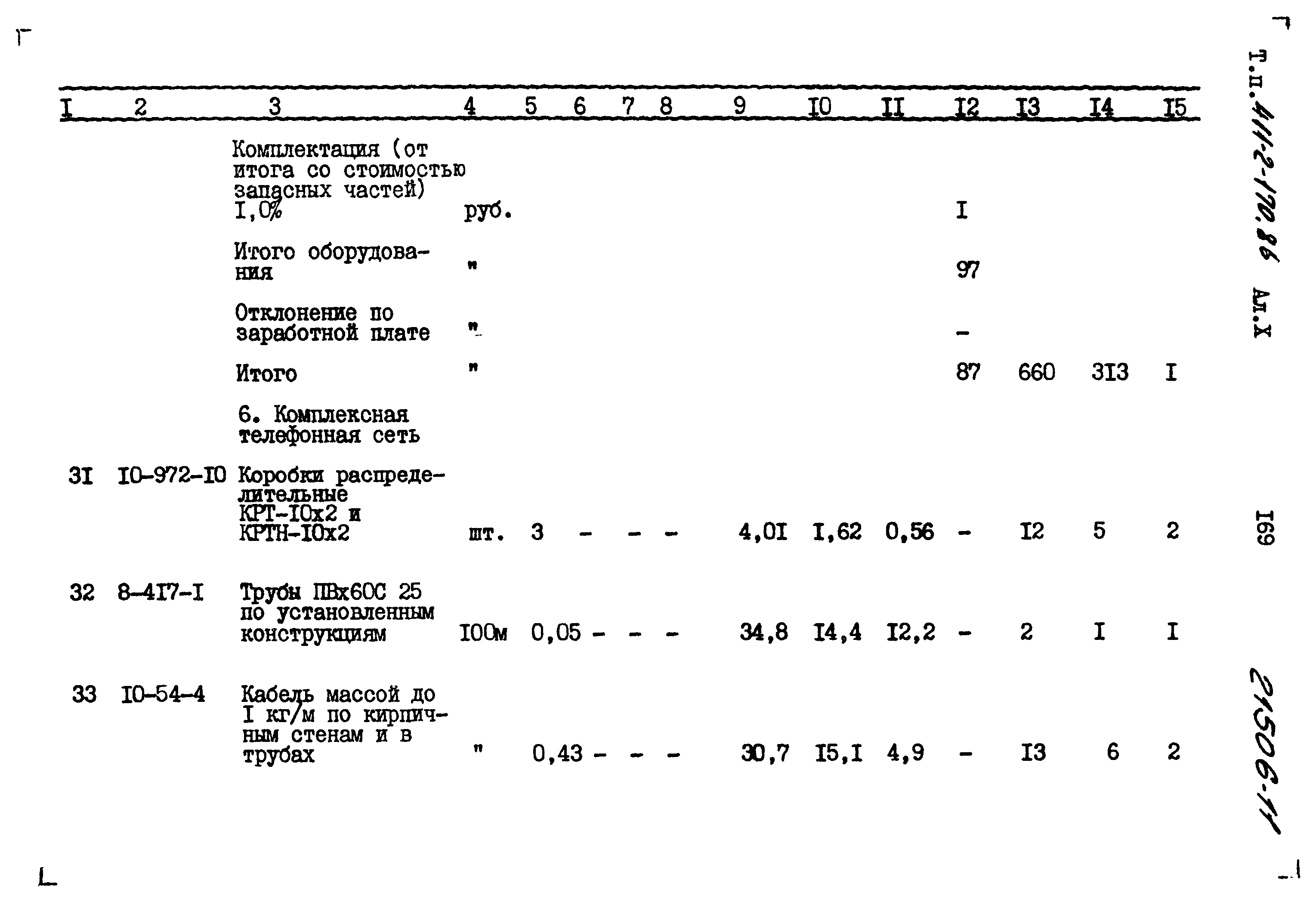 Типовой проект 411-2-170.86