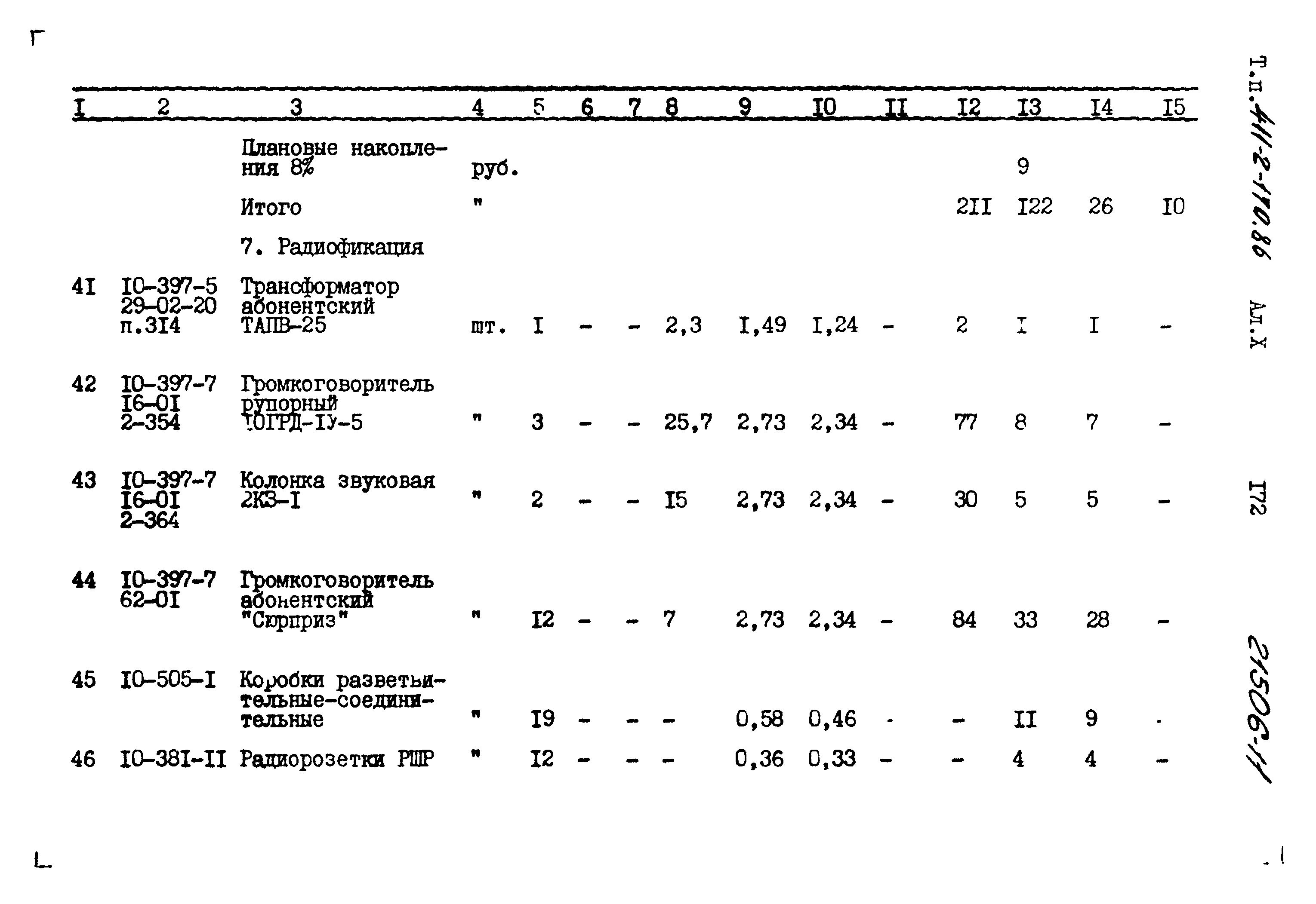 Типовой проект 411-2-170.86