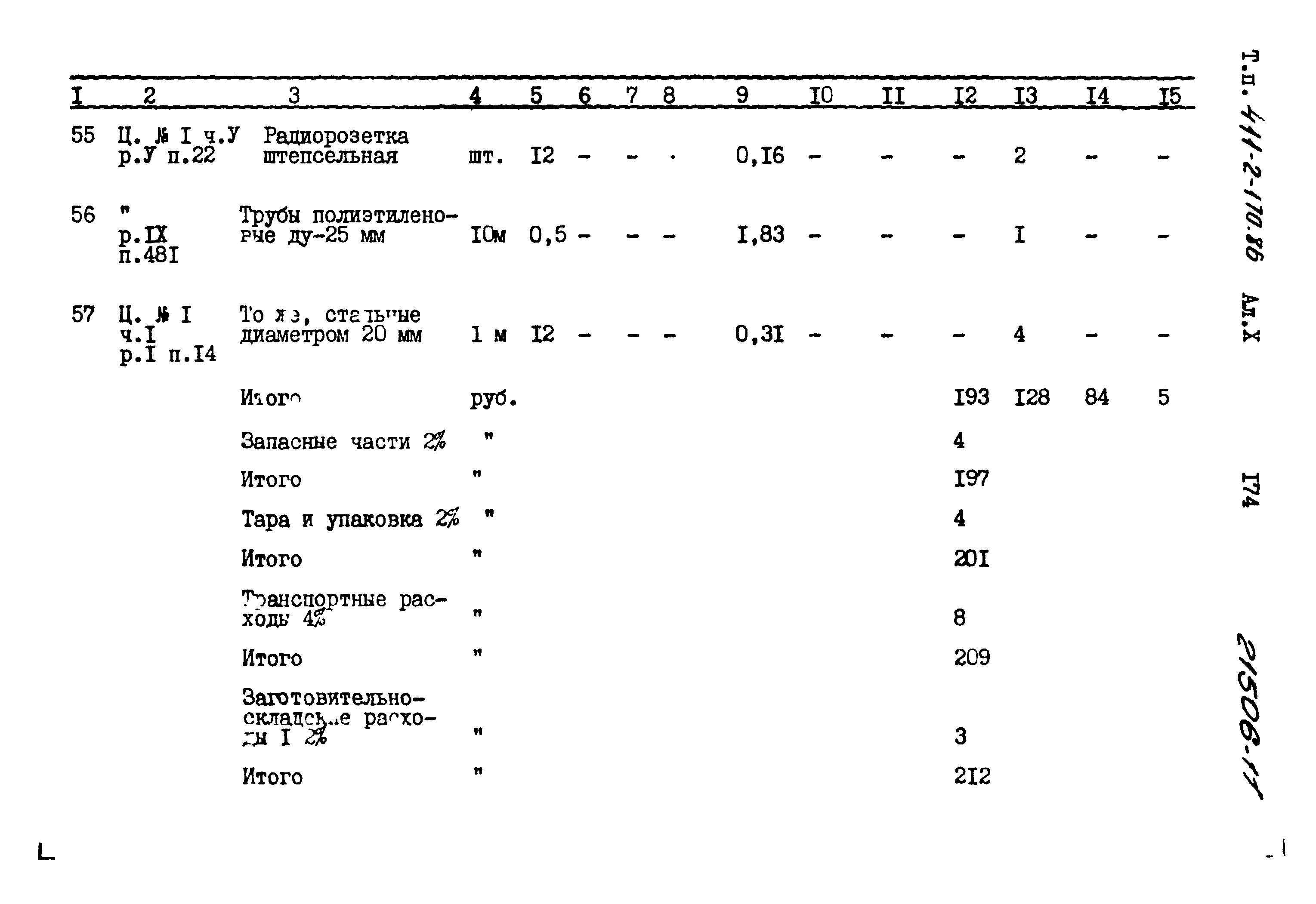 Типовой проект 411-2-170.86