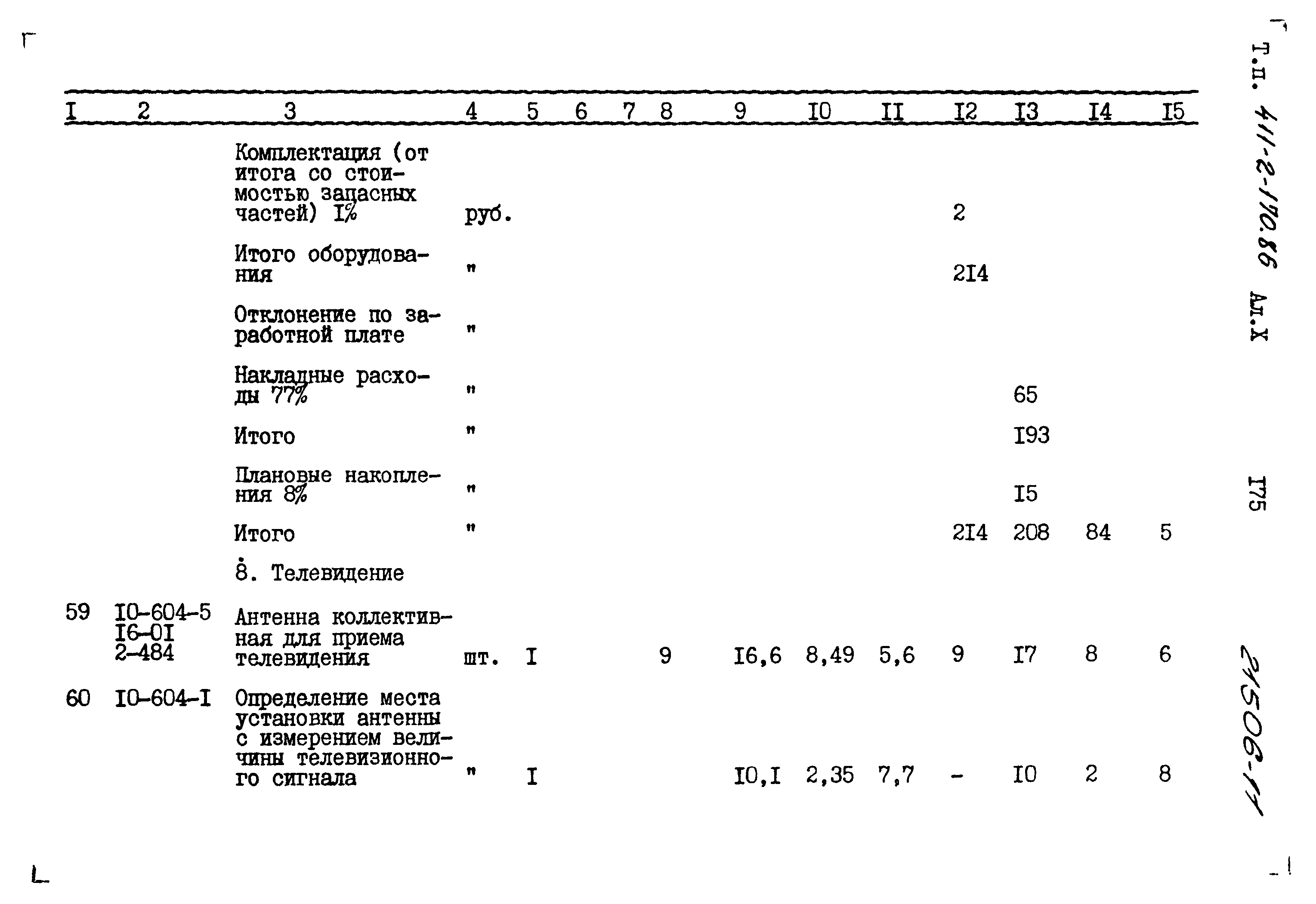 Типовой проект 411-2-170.86