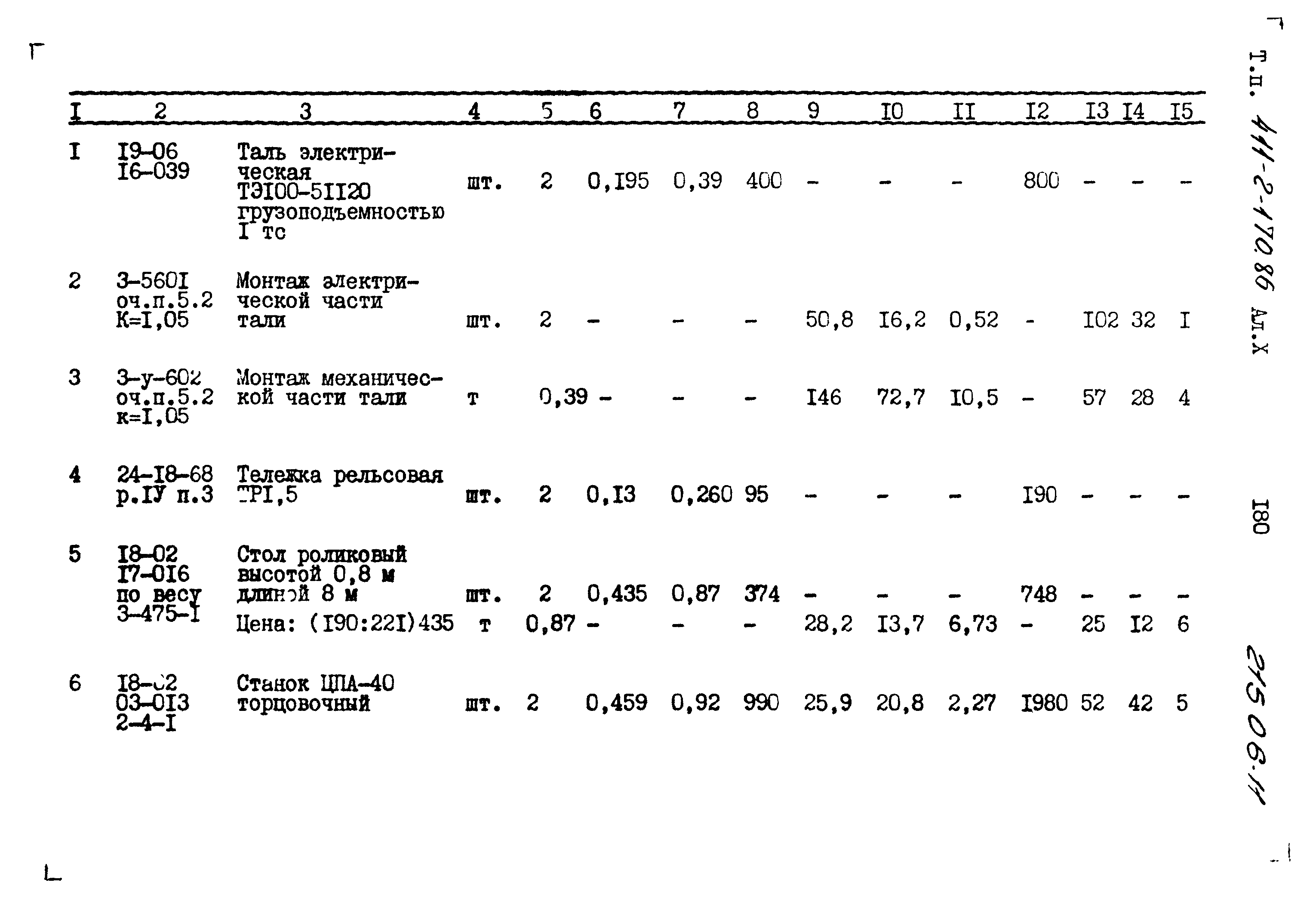 Типовой проект 411-2-170.86