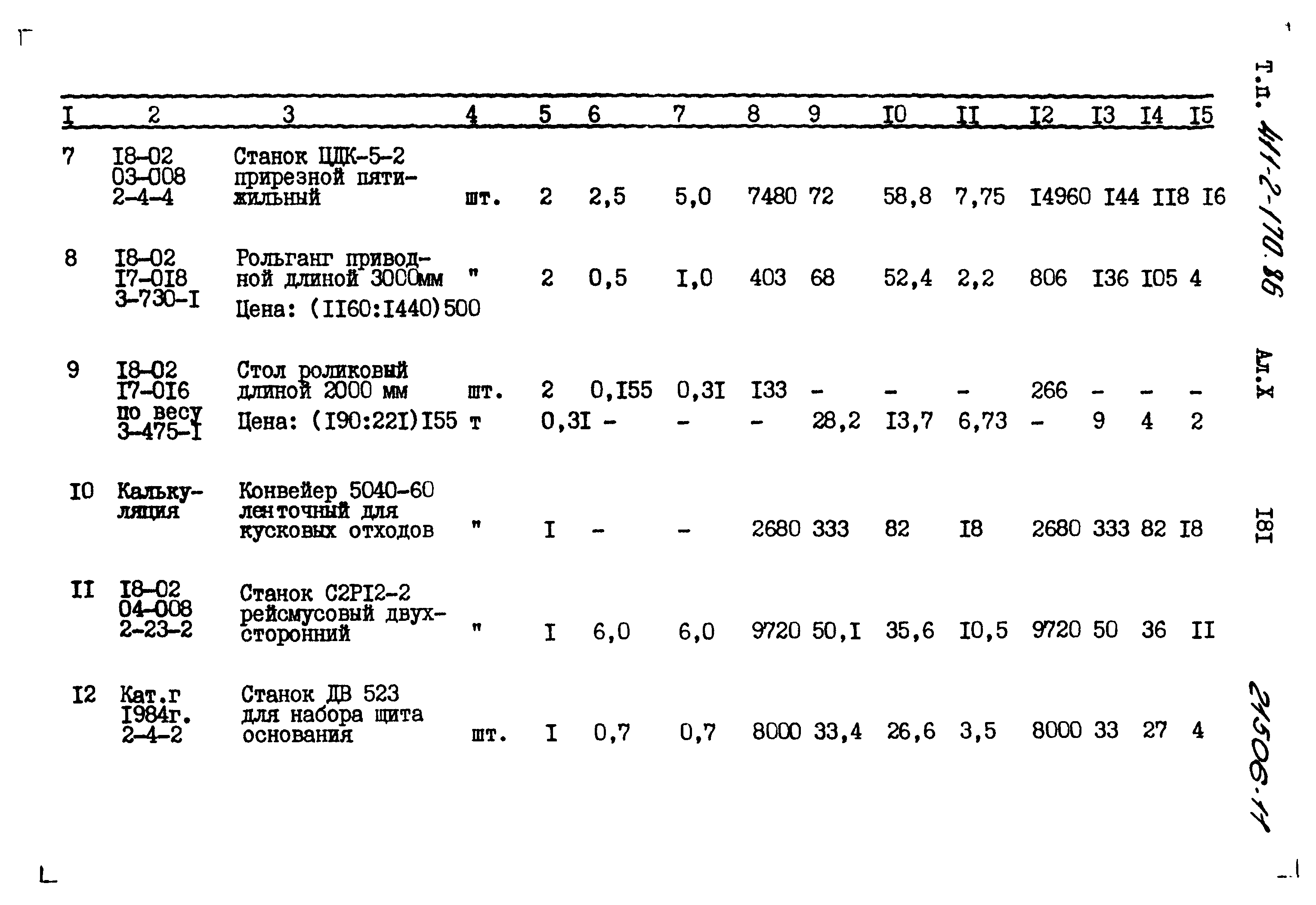 Типовой проект 411-2-170.86