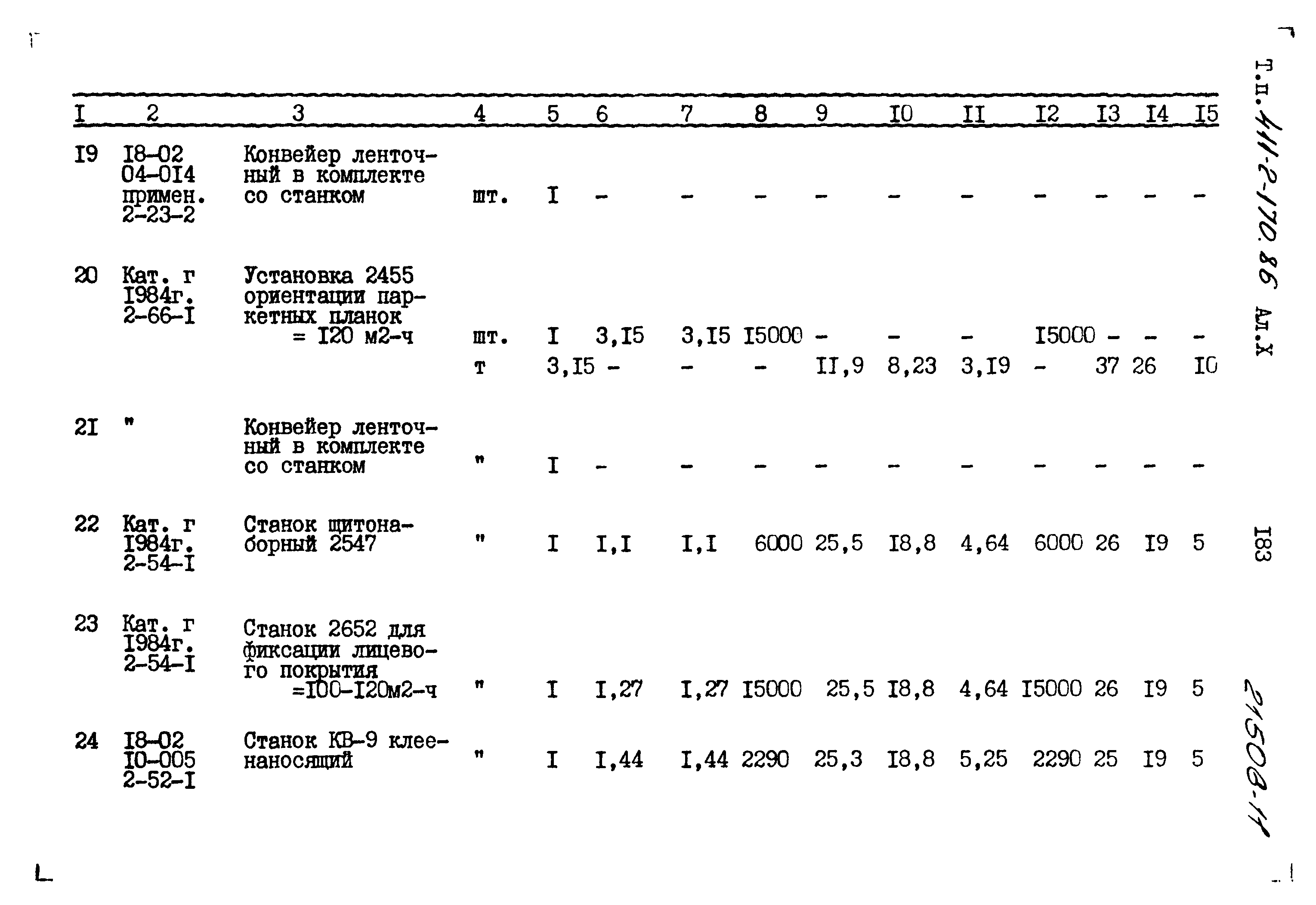 Типовой проект 411-2-170.86