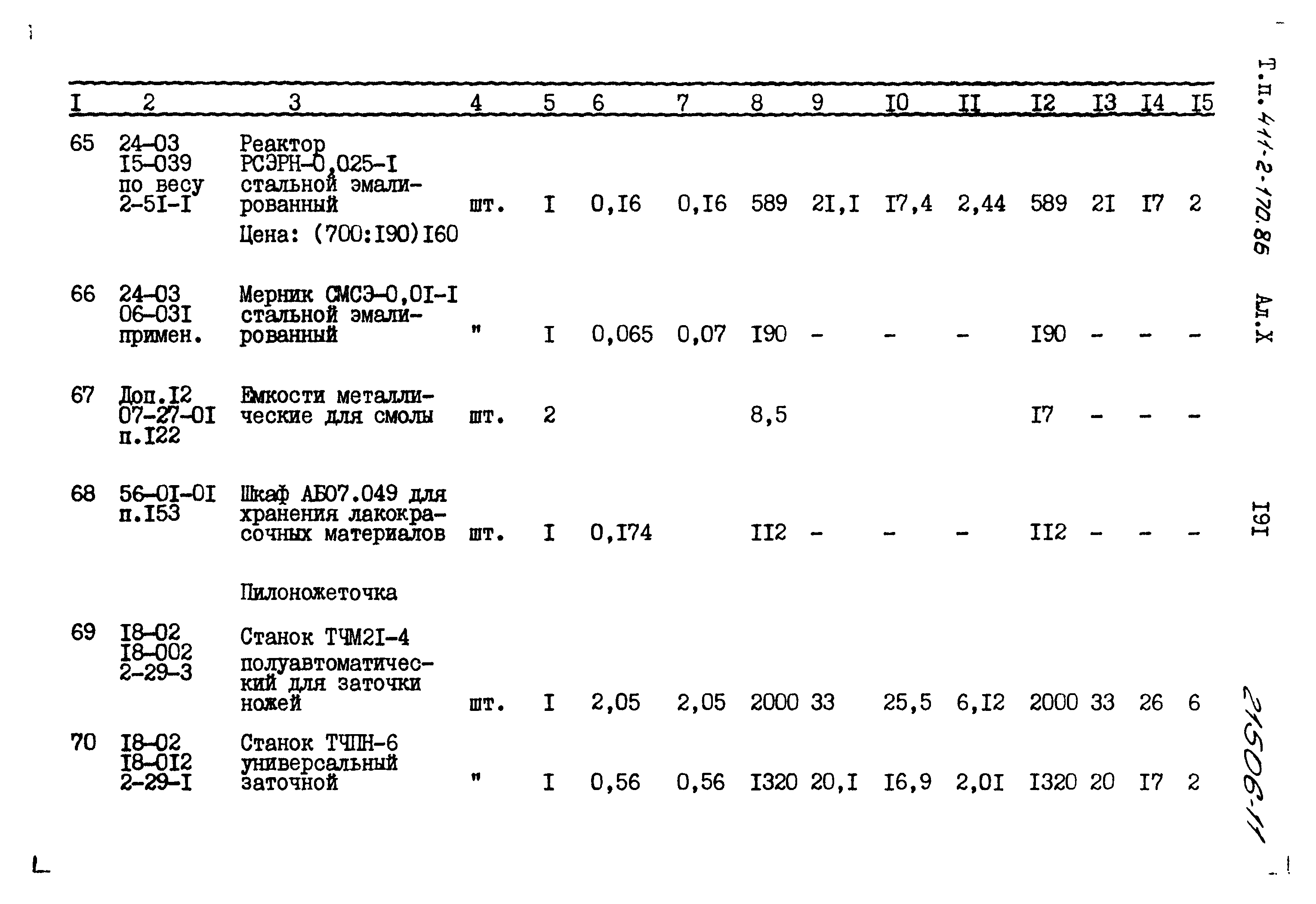 Типовой проект 411-2-170.86