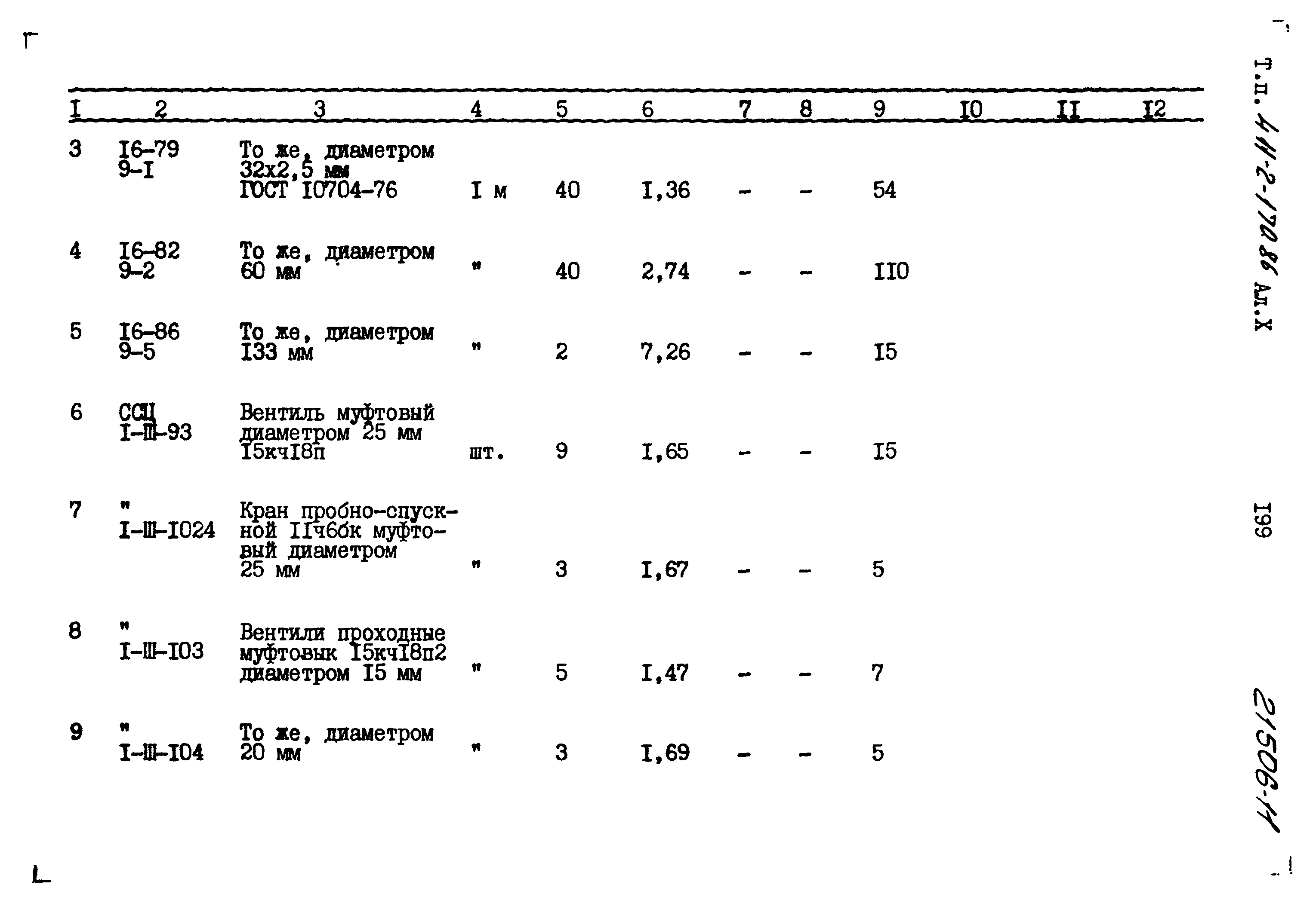 Типовой проект 411-2-170.86
