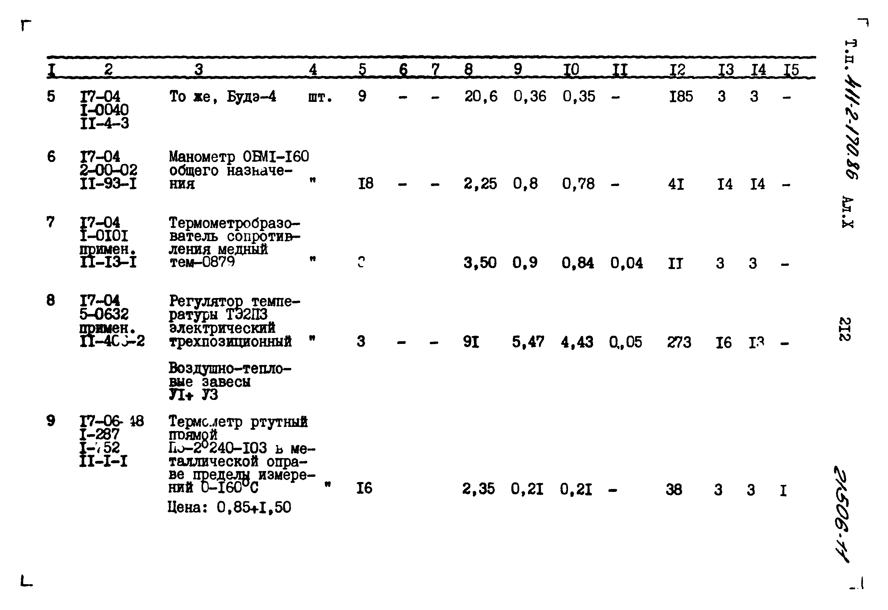 Типовой проект 411-2-170.86