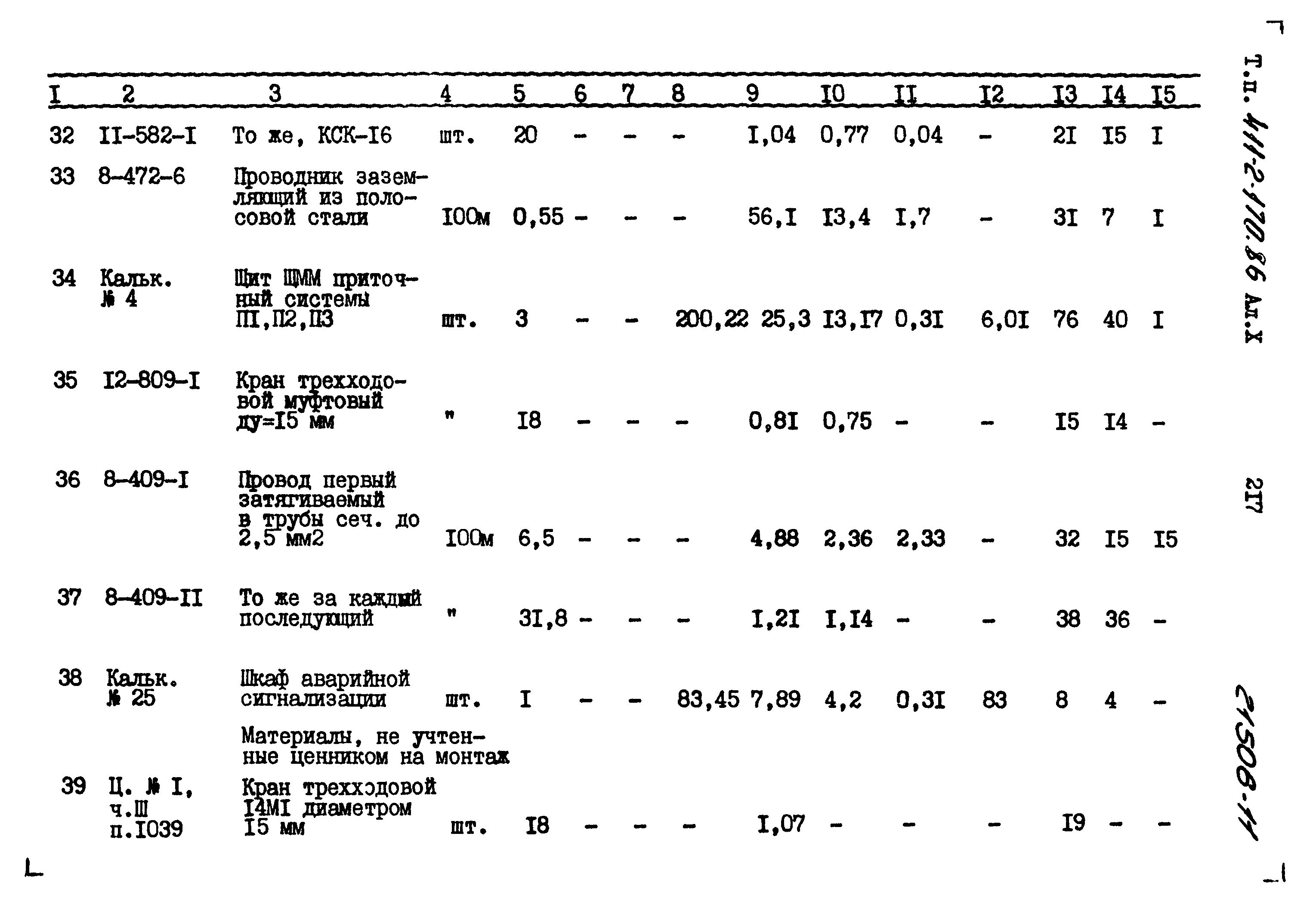 Типовой проект 411-2-170.86