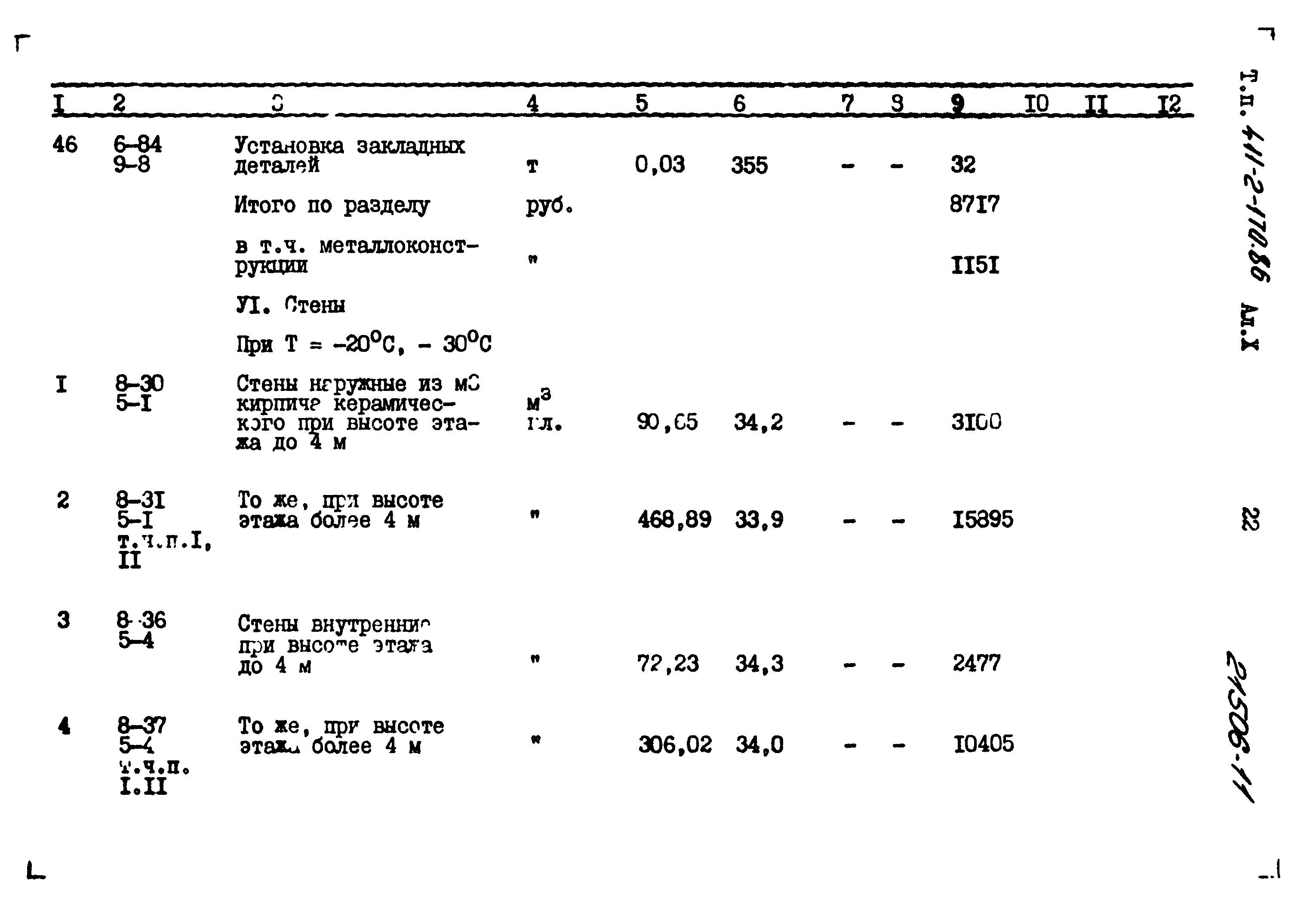 Типовой проект 411-2-170.86