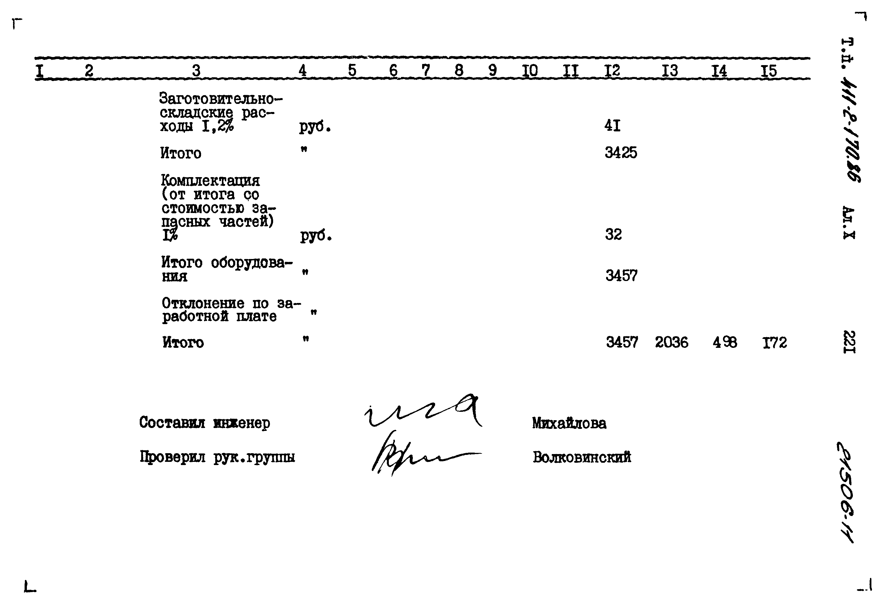 Типовой проект 411-2-170.86