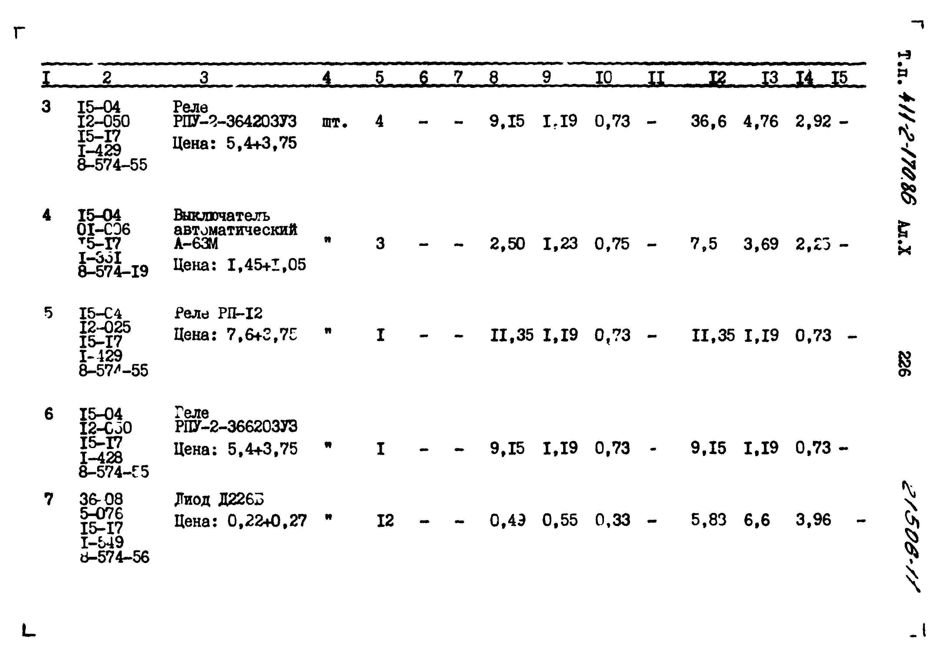 Типовой проект 411-2-170.86