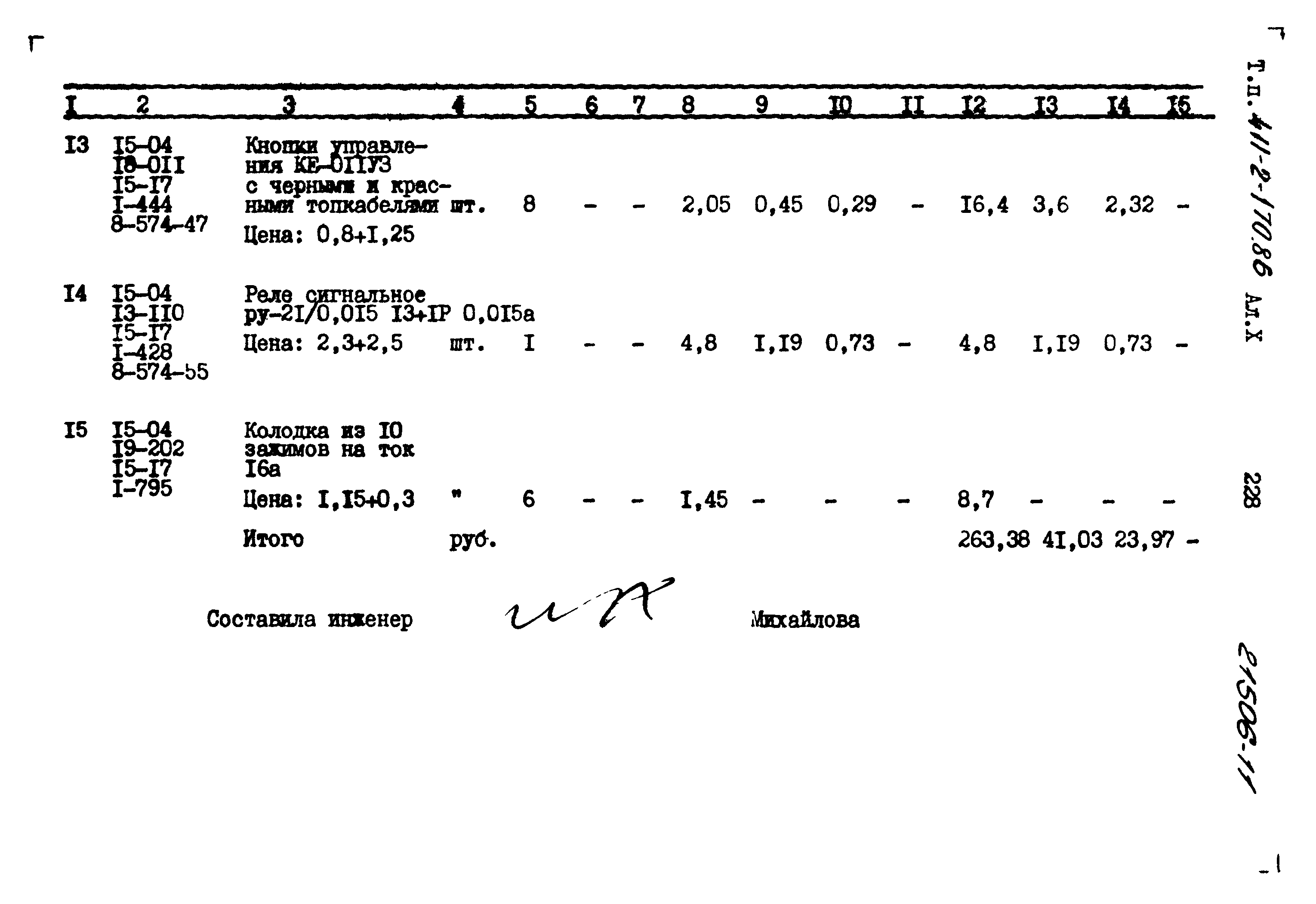 Типовой проект 411-2-170.86