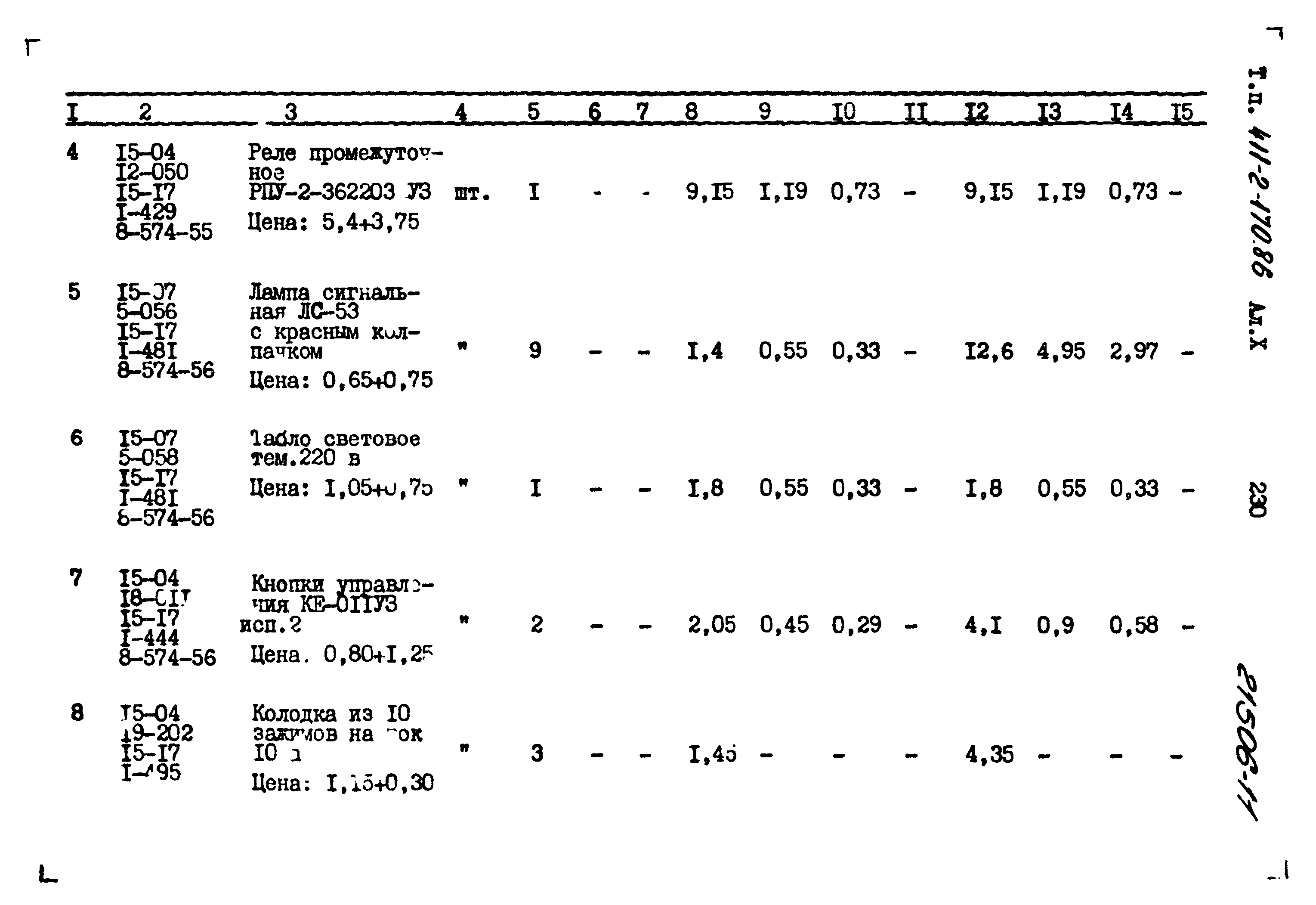 Типовой проект 411-2-170.86
