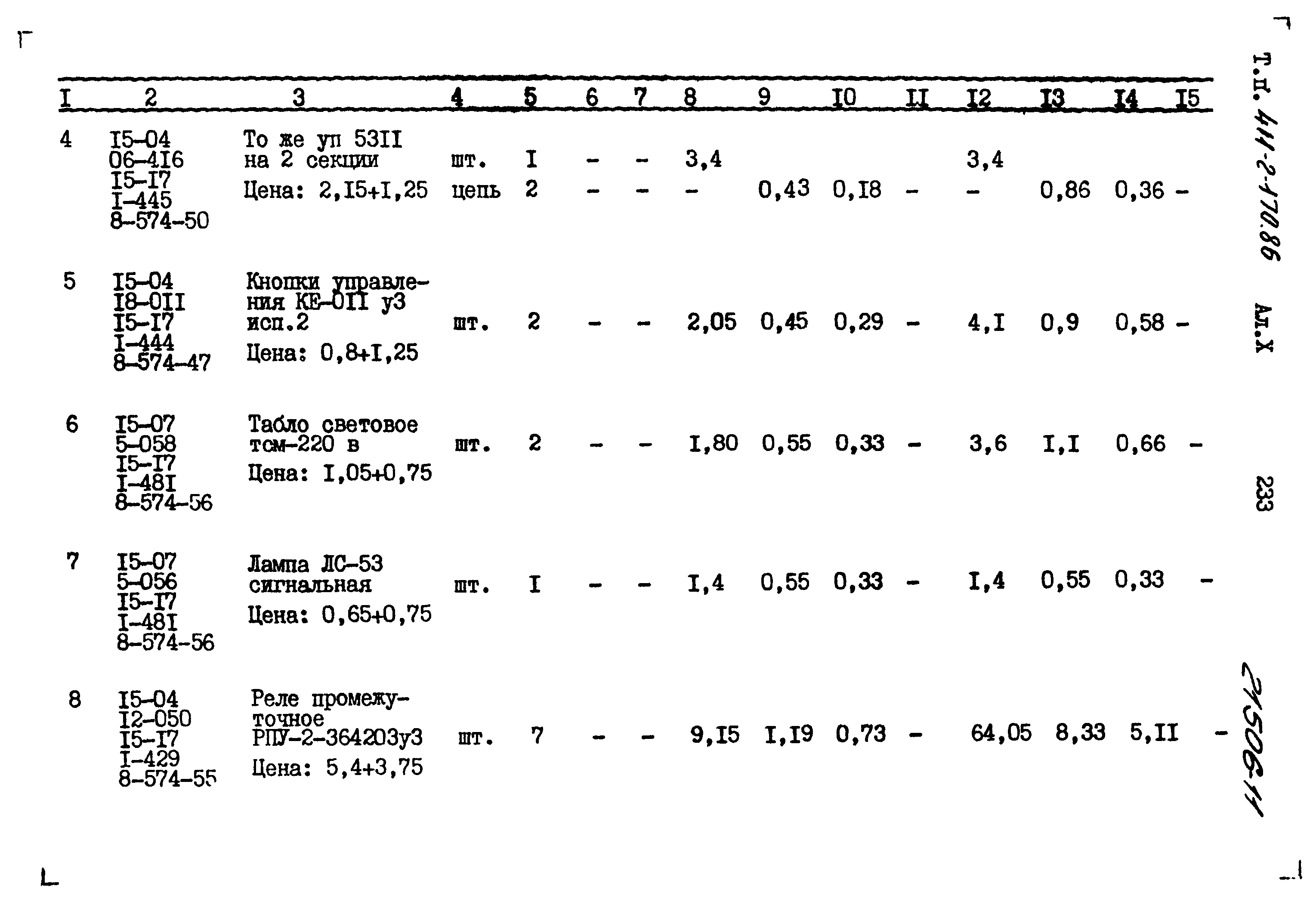 Типовой проект 411-2-170.86