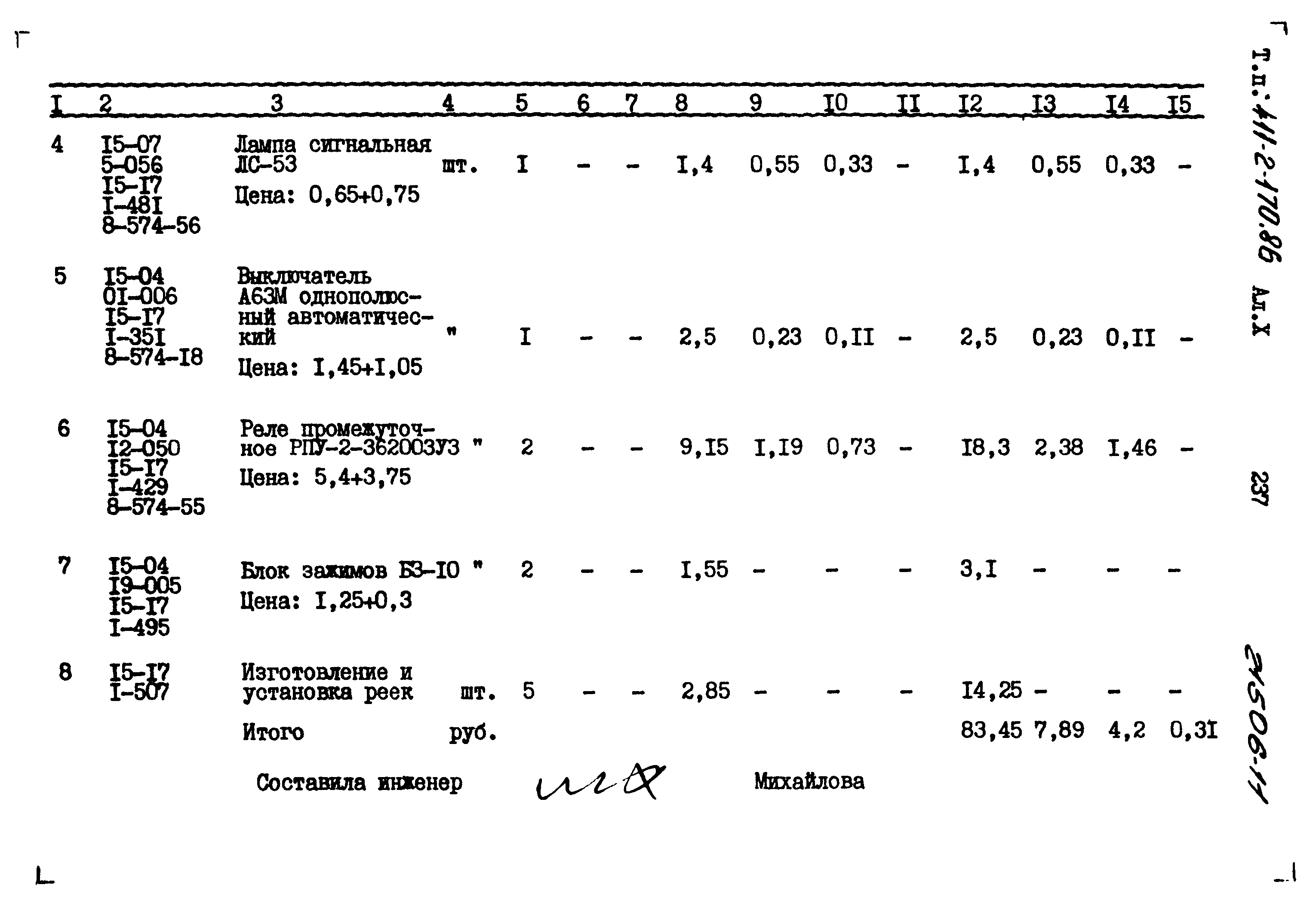 Типовой проект 411-2-170.86