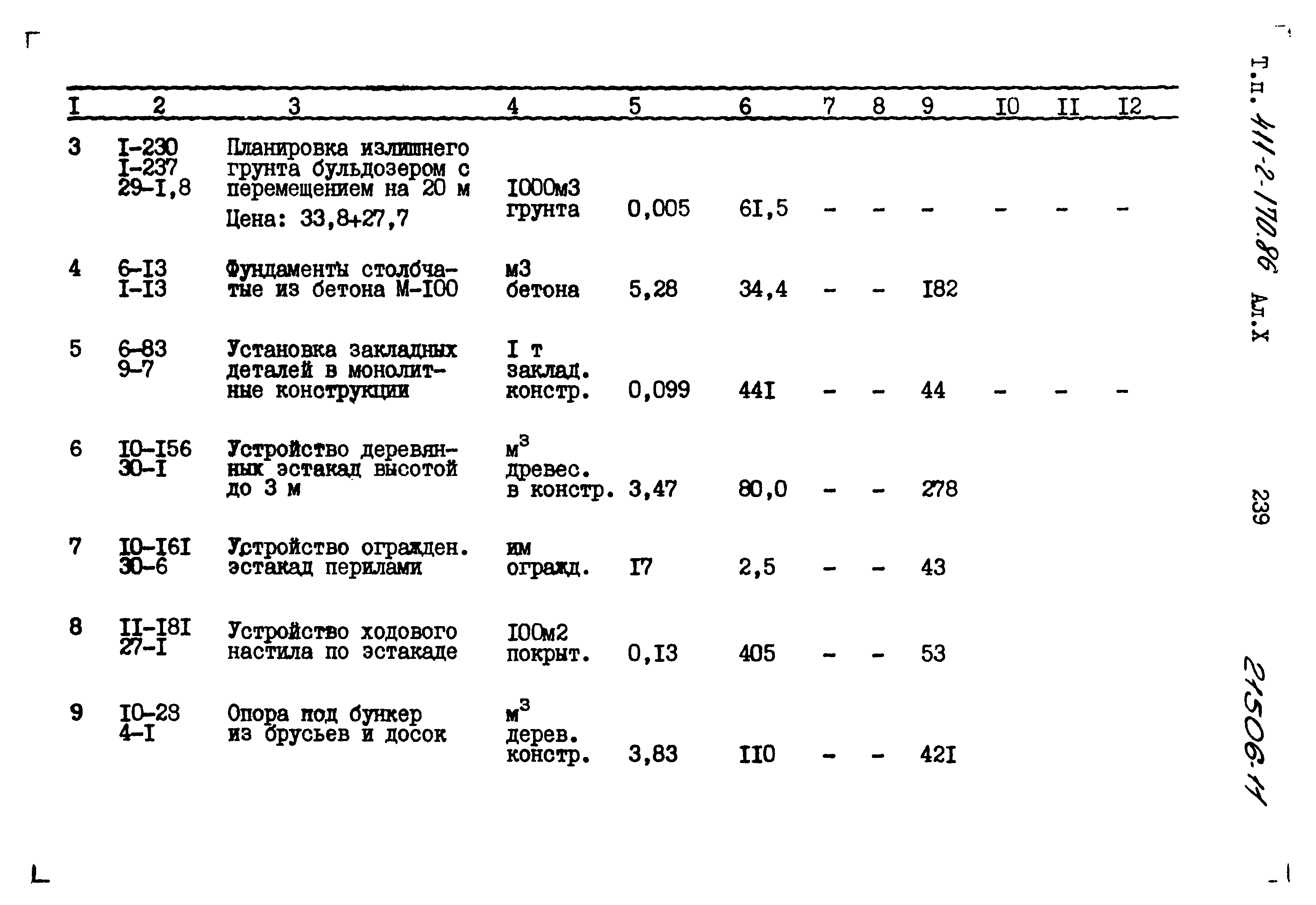 Типовой проект 411-2-170.86
