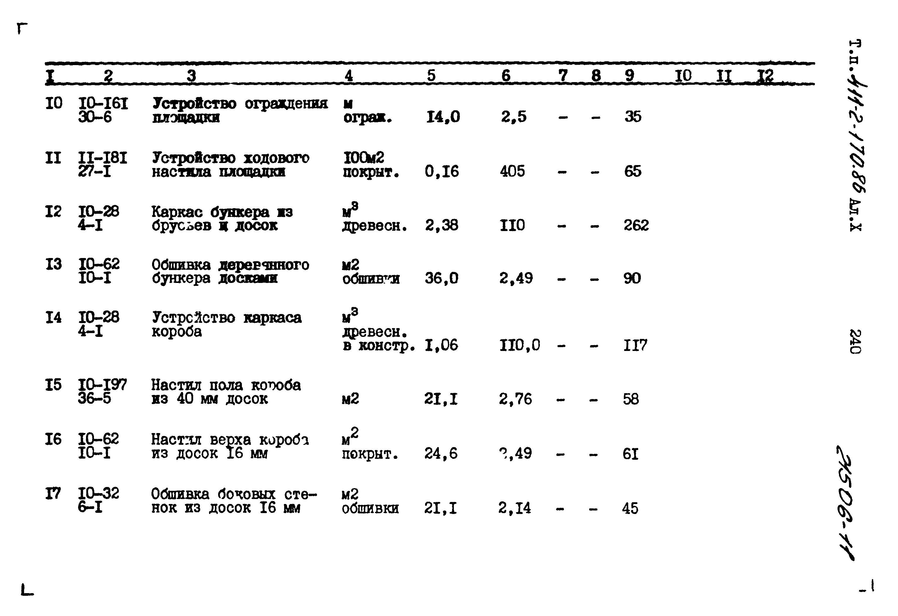 Типовой проект 411-2-170.86