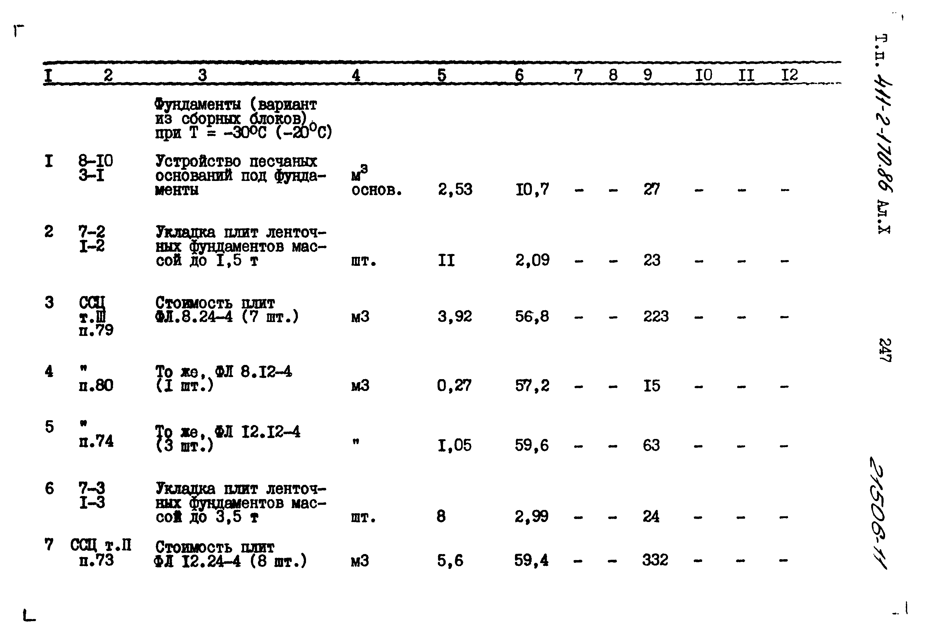 Типовой проект 411-2-170.86