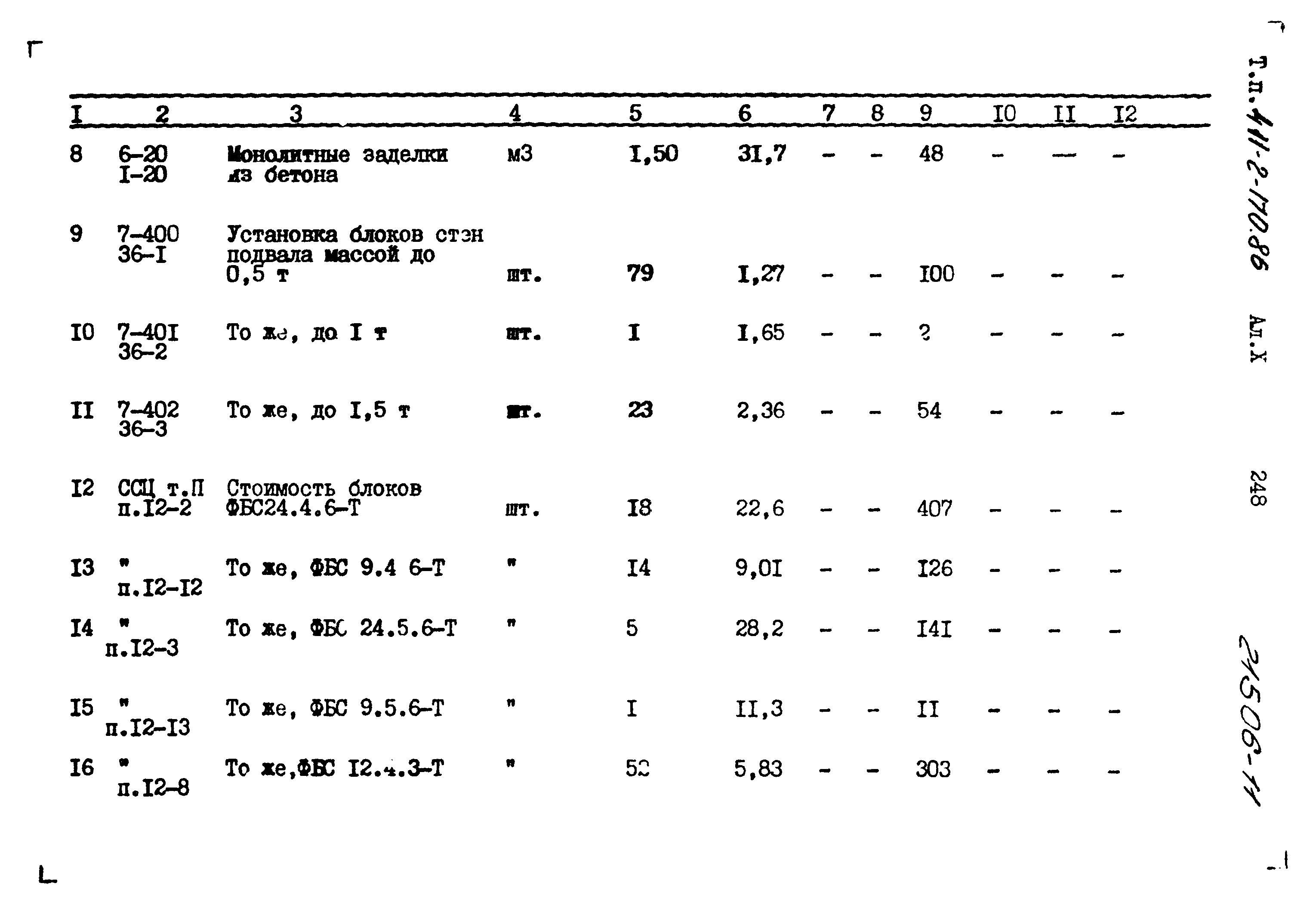 Типовой проект 411-2-170.86