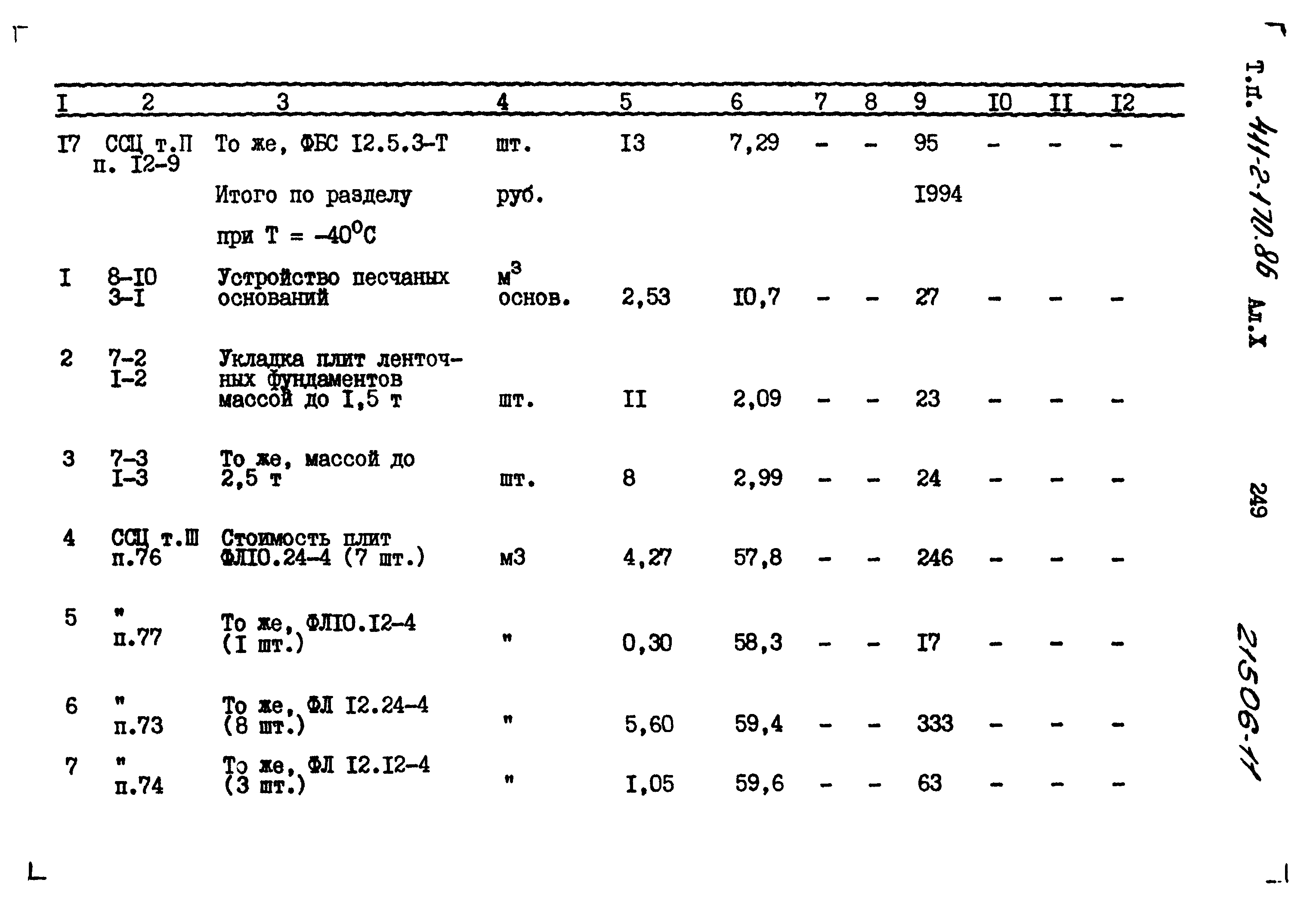 Типовой проект 411-2-170.86