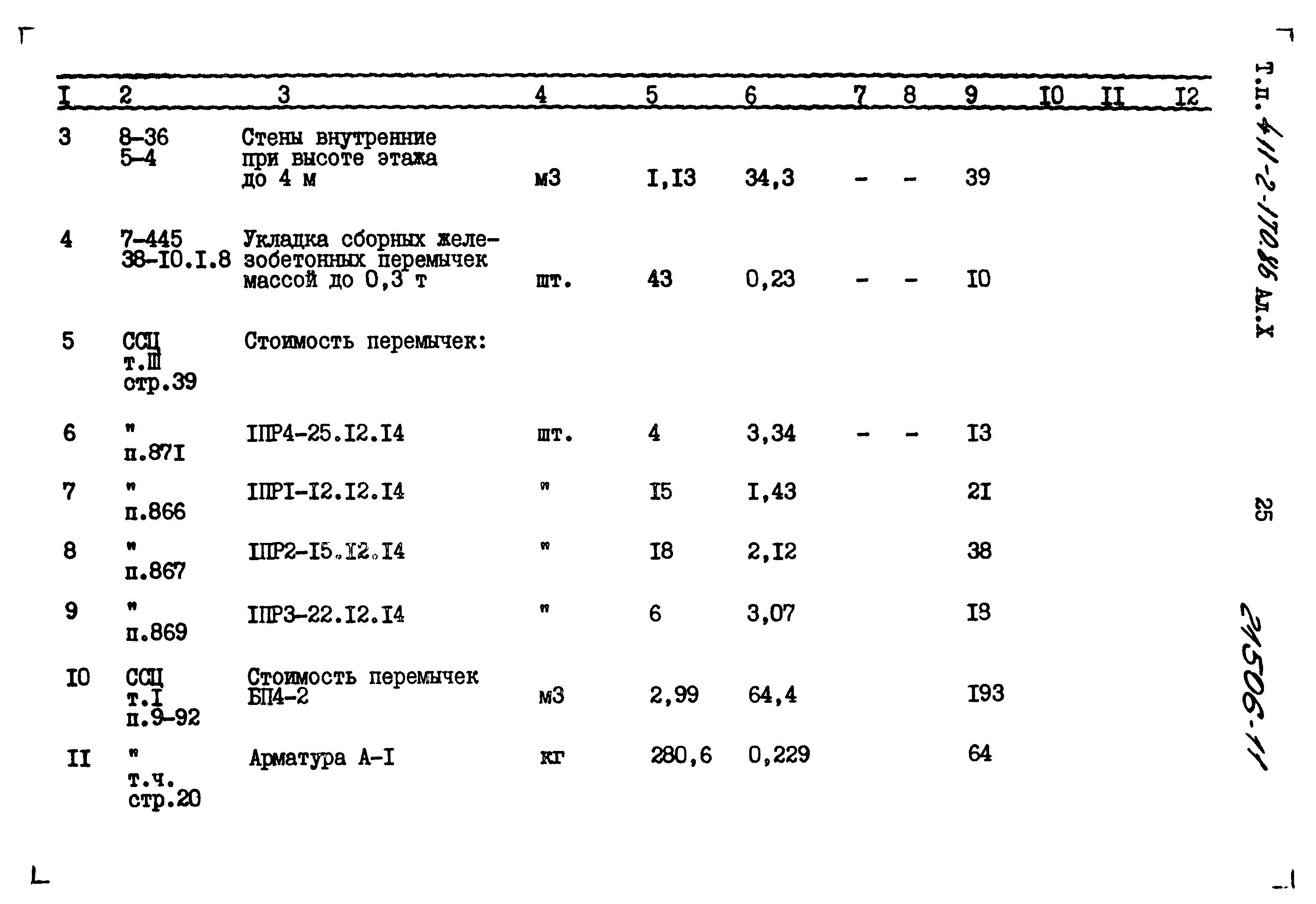 Типовой проект 411-2-170.86
