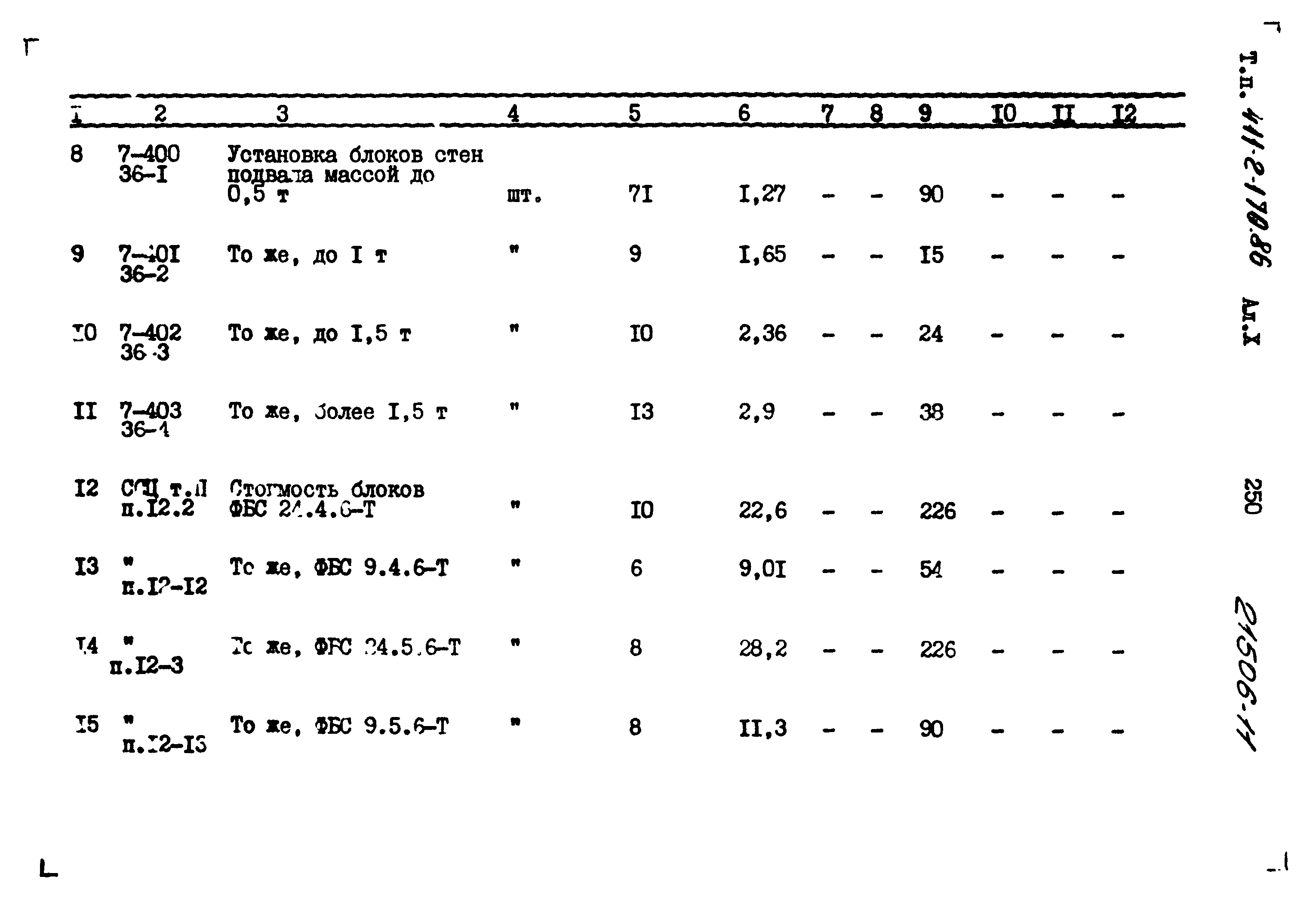 Типовой проект 411-2-170.86