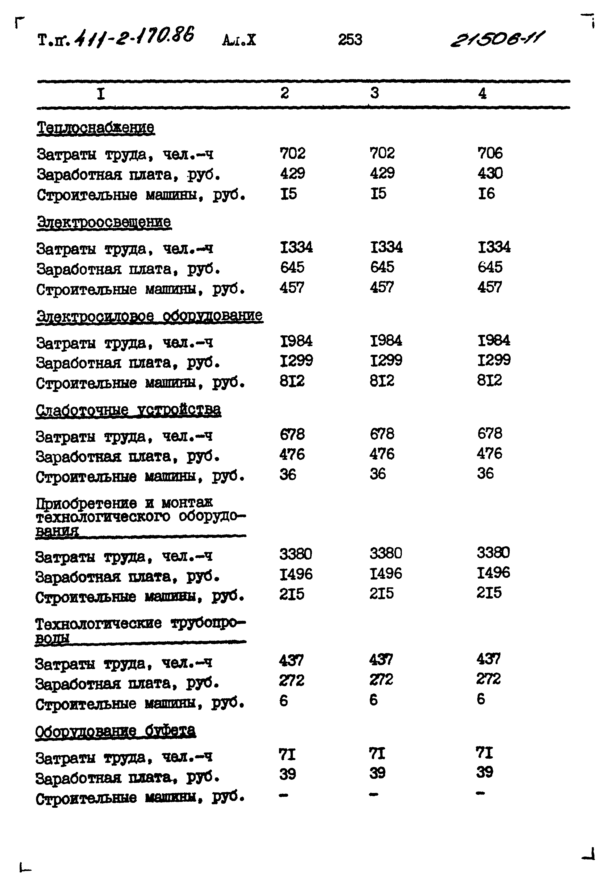 Типовой проект 411-2-170.86