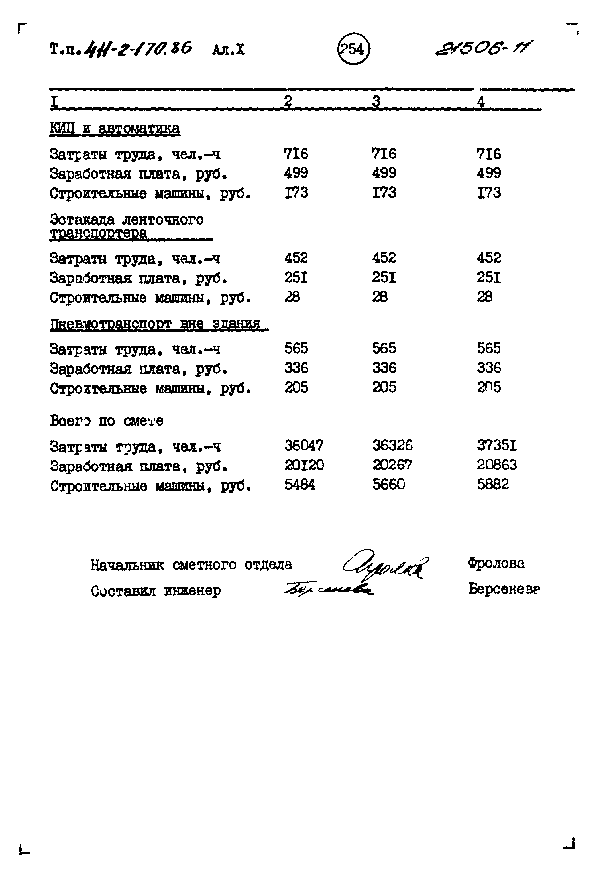 Типовой проект 411-2-170.86
