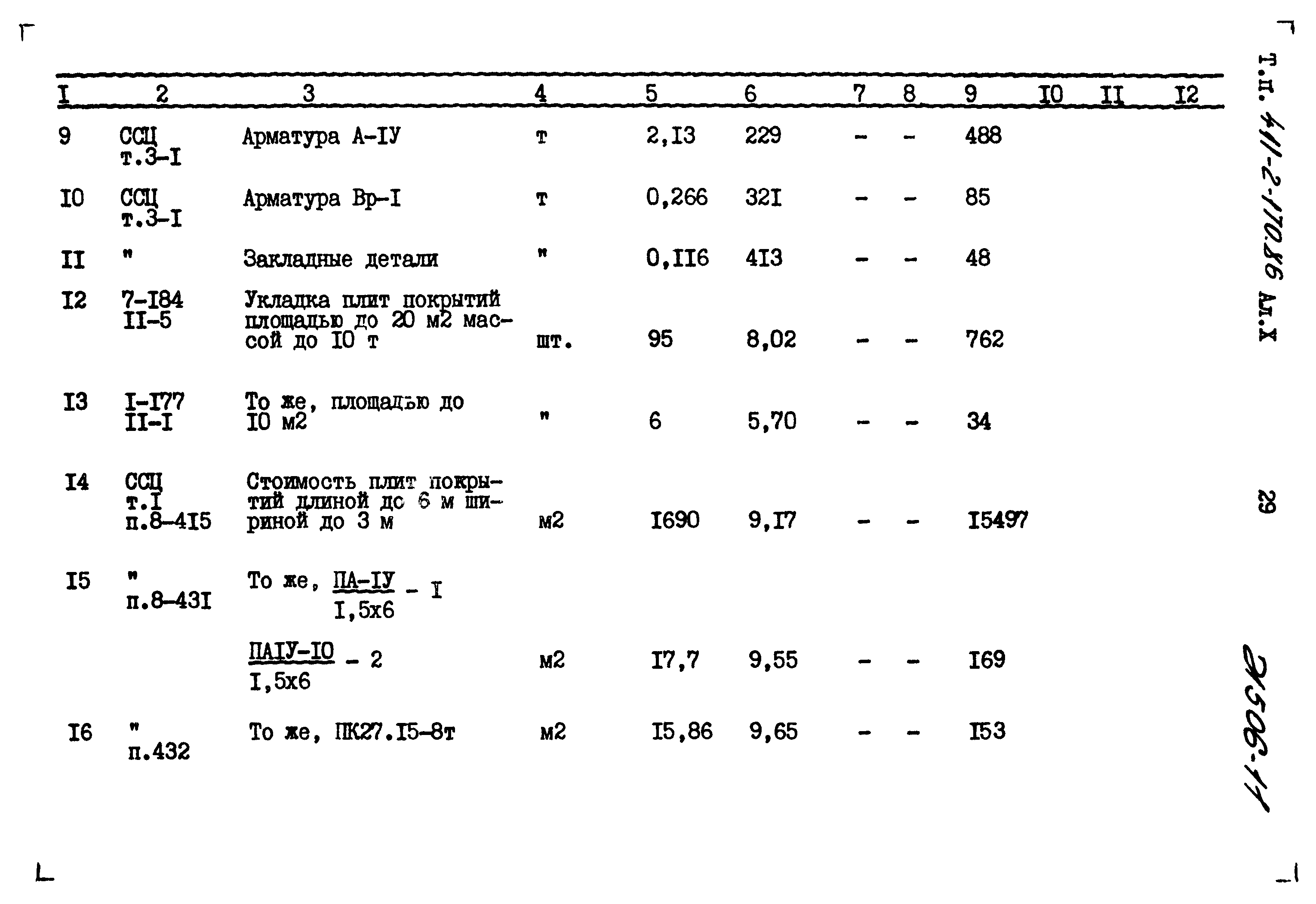 Типовой проект 411-2-170.86