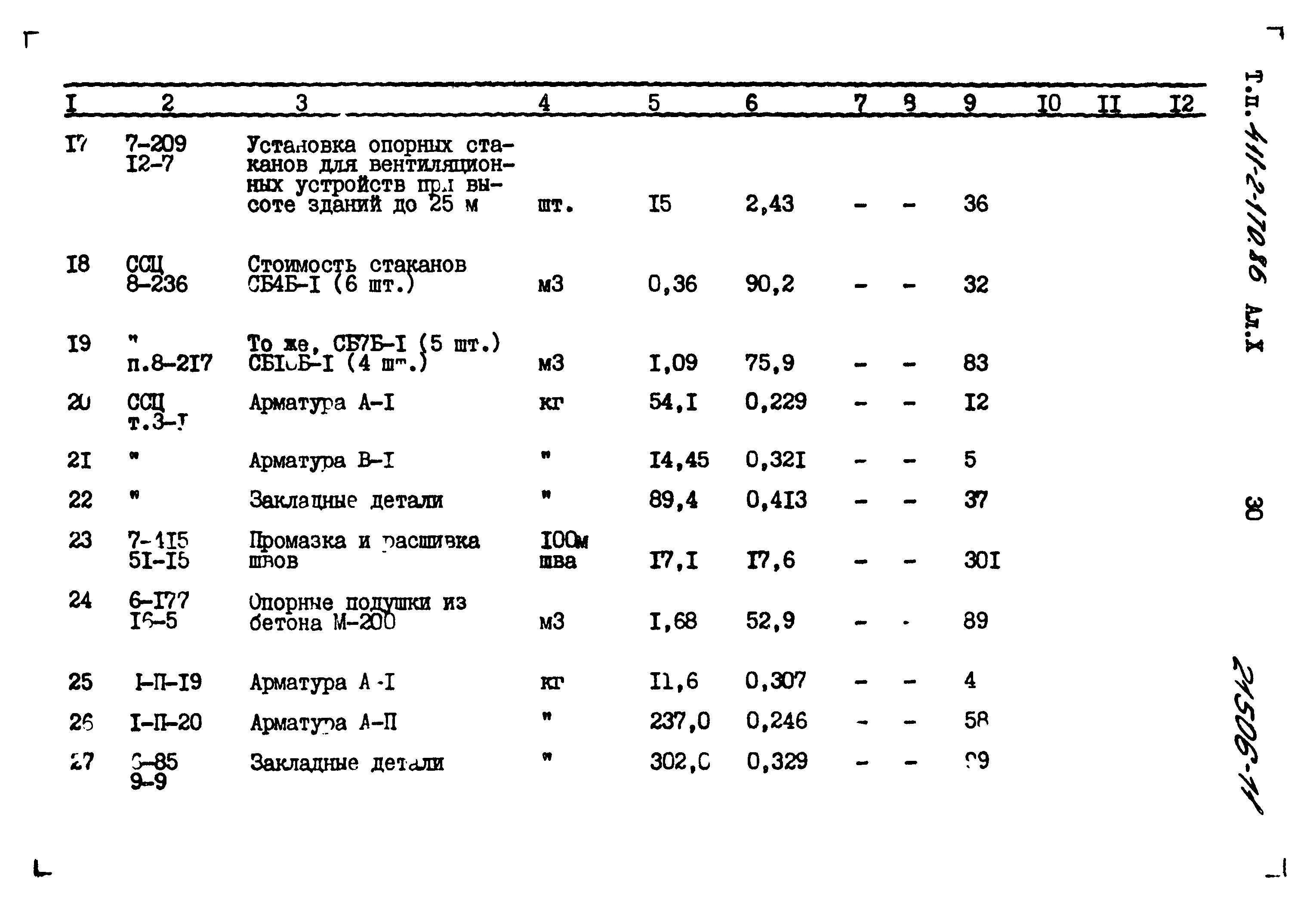 Типовой проект 411-2-170.86